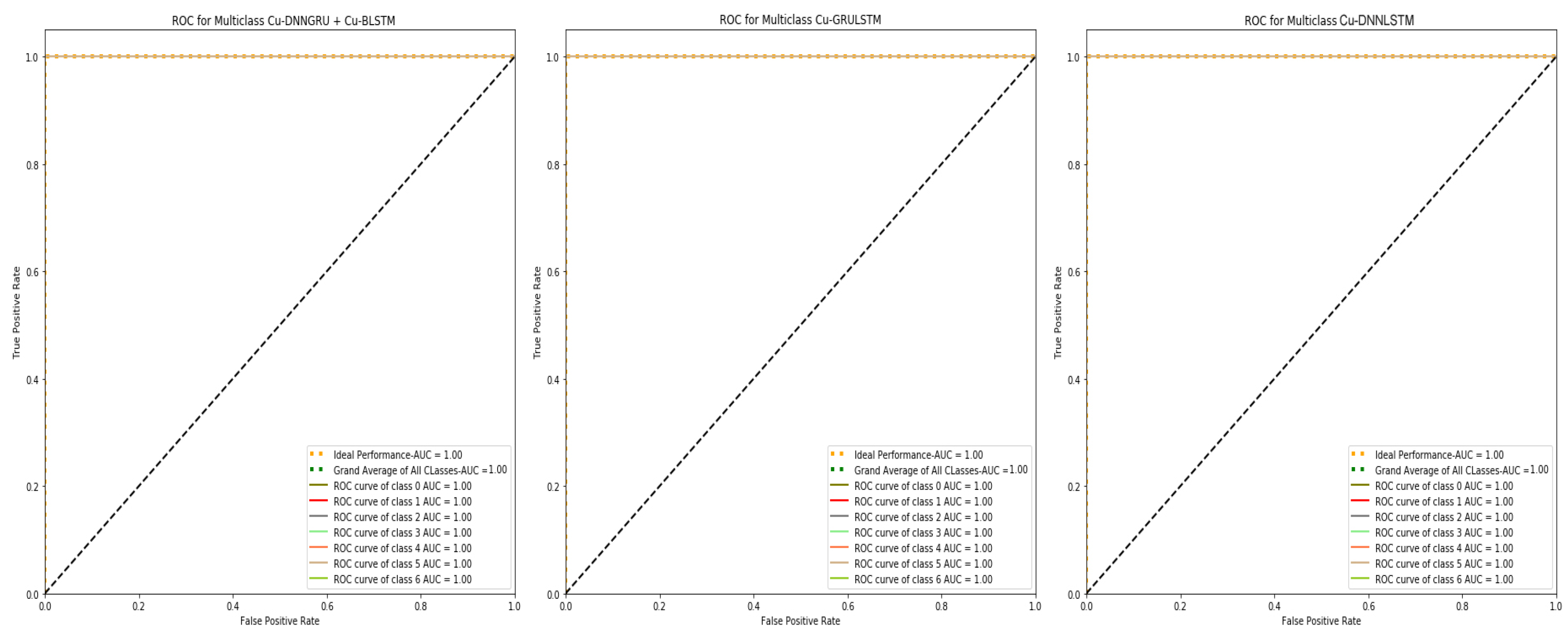 Sensors 21 04884 g004