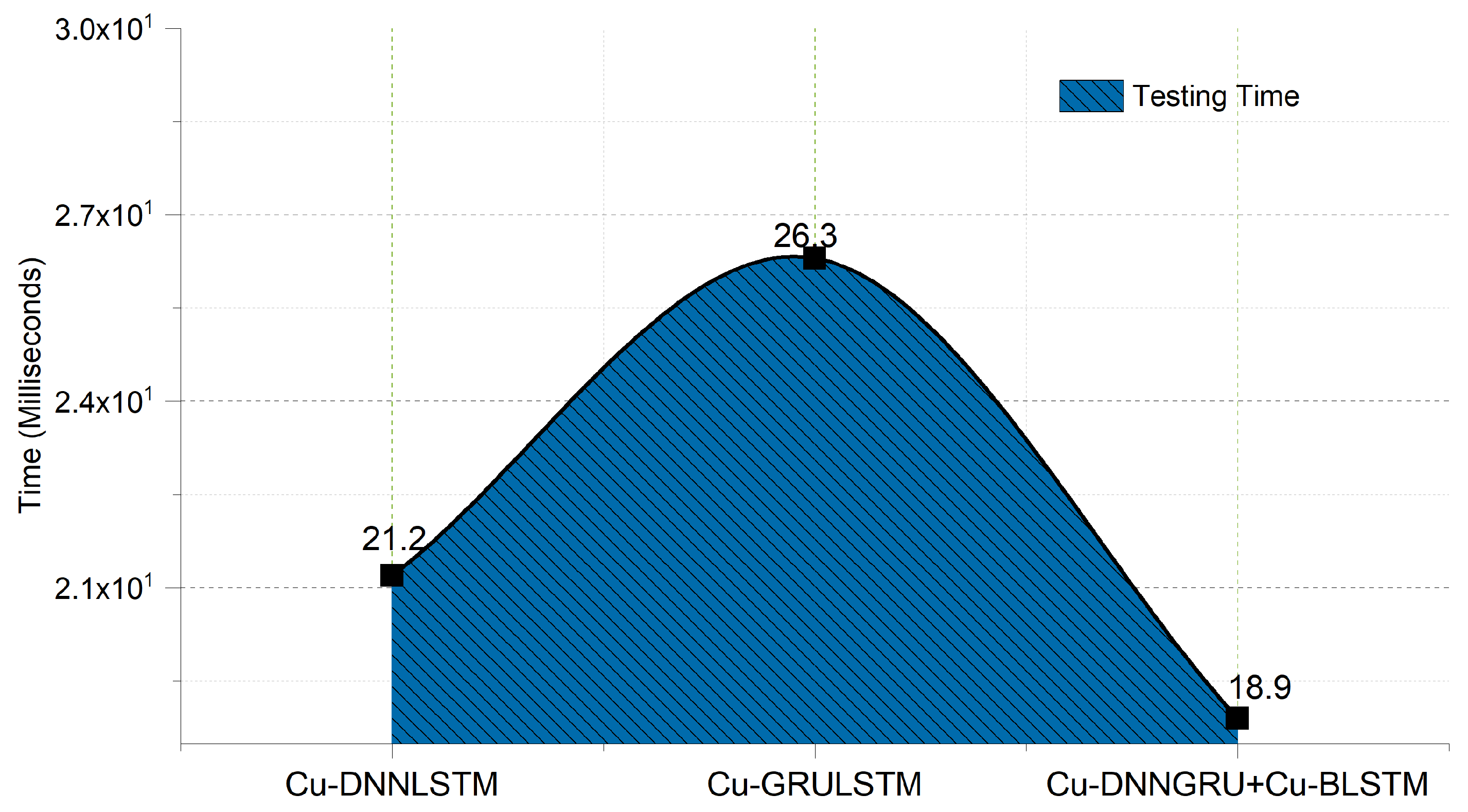 Sensors 21 04884 g008