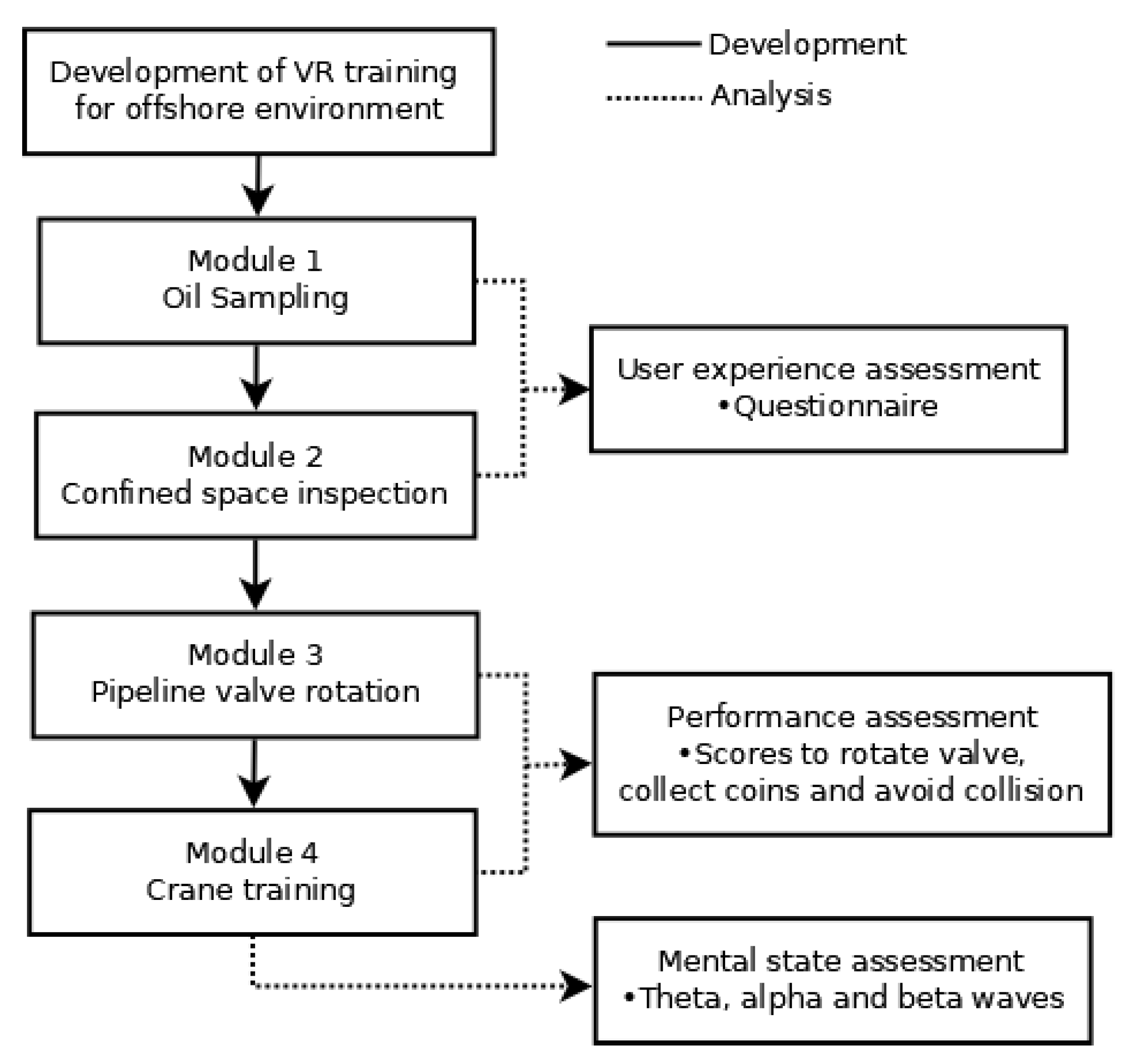 Sensors 21 04885 g006