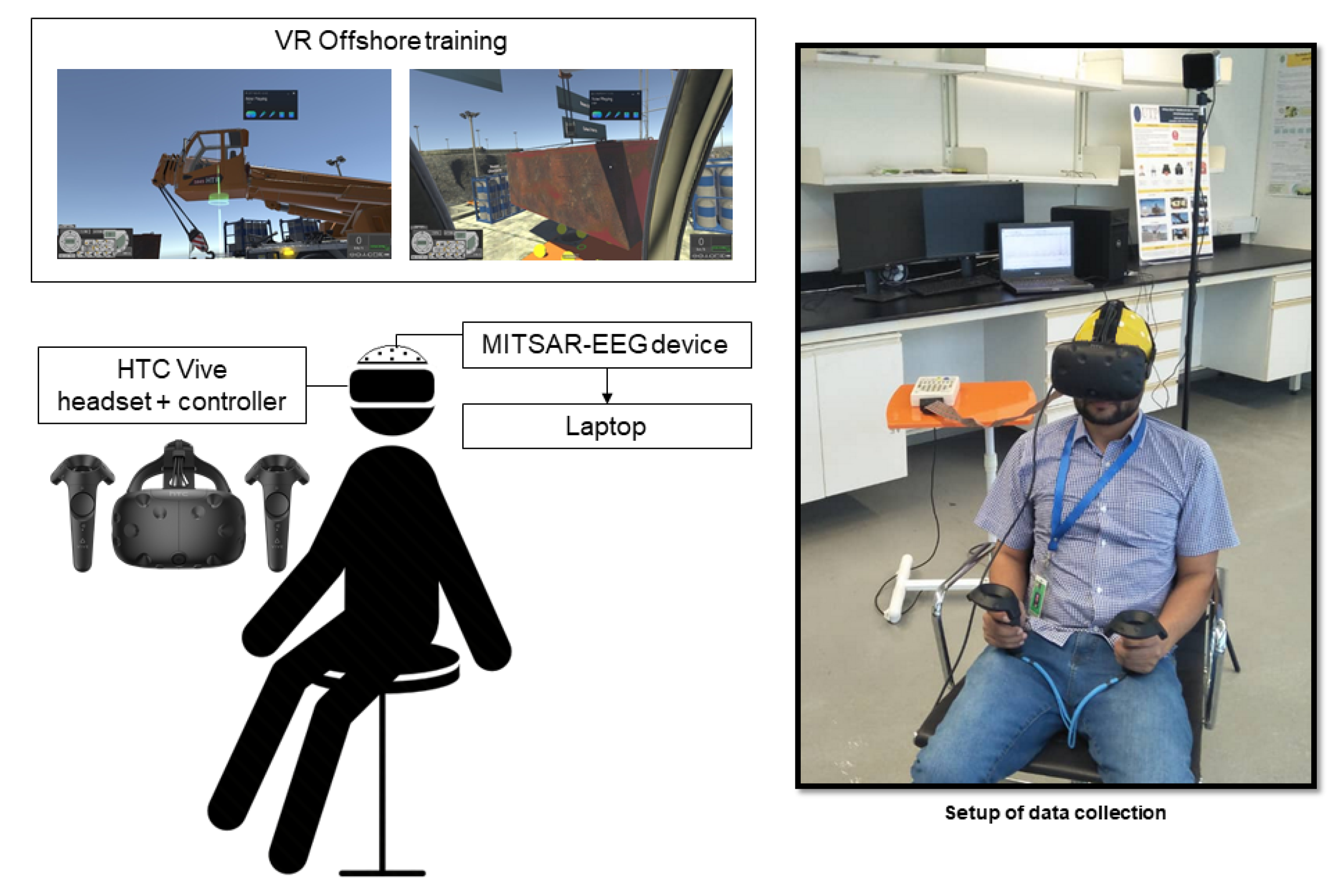 Sensors 21 04885 g007