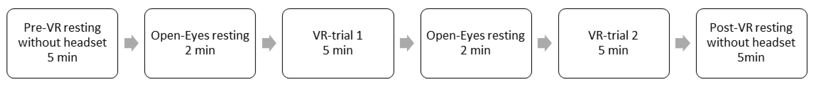 Sensors 21 04885 g009
