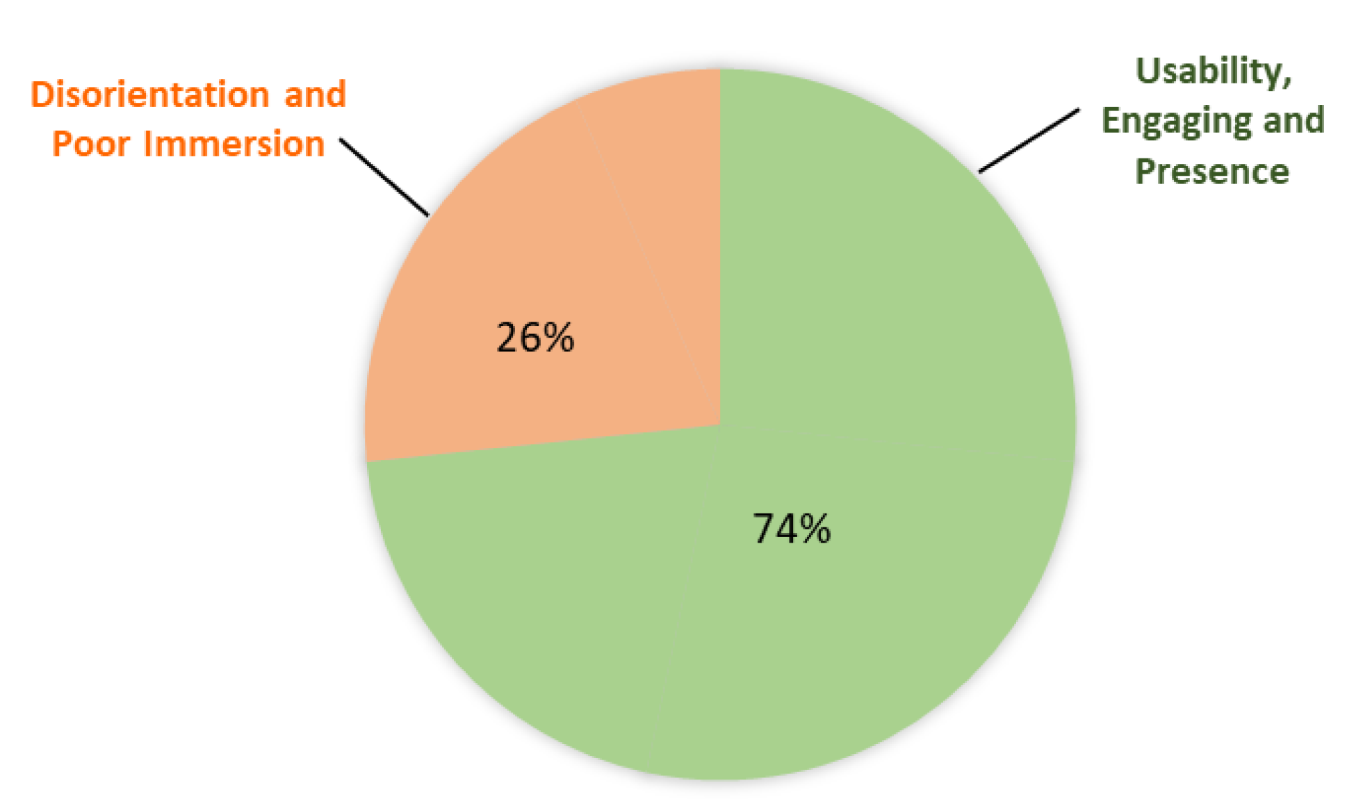 Sensors 21 04885 g010