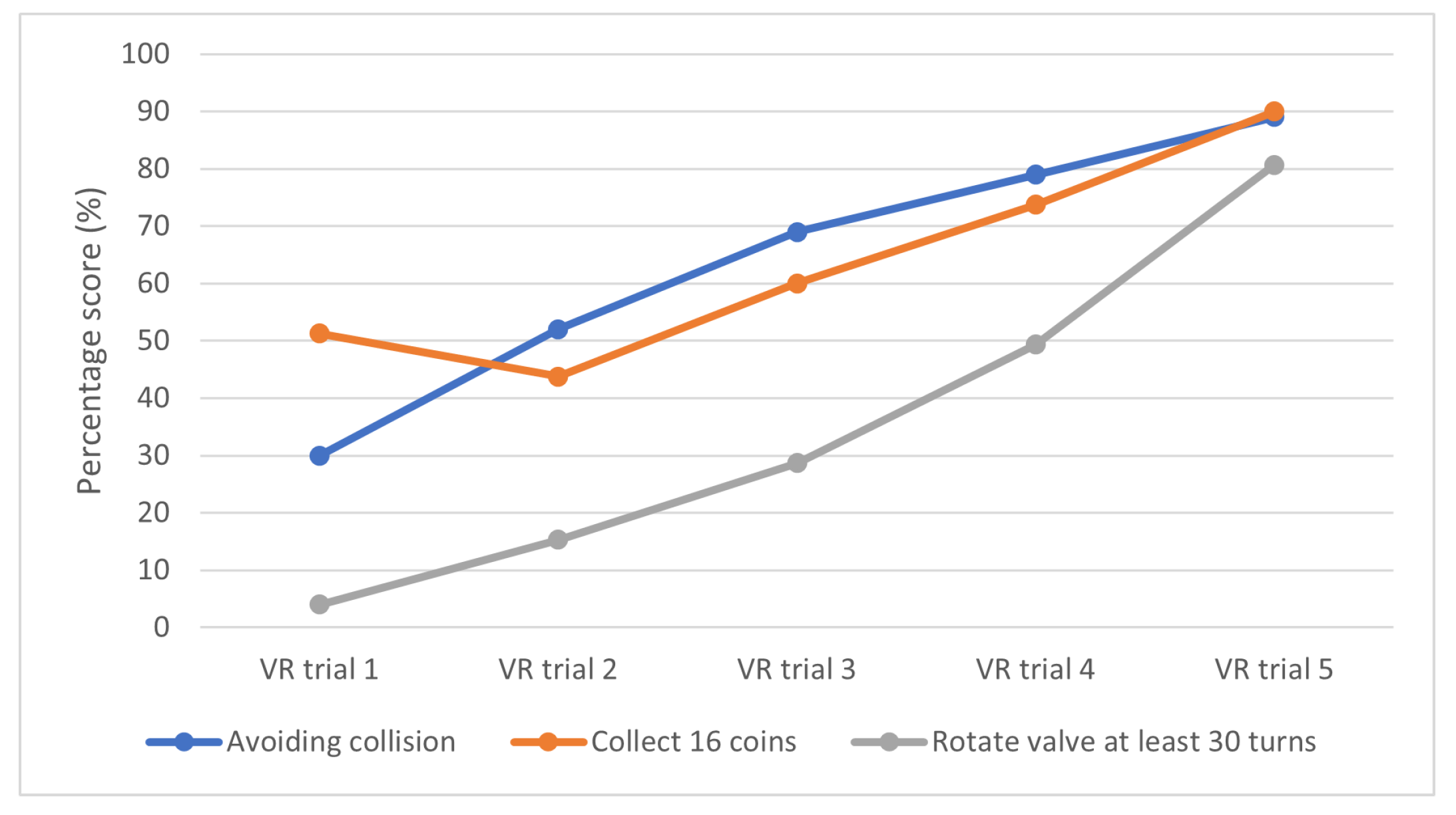 Sensors 21 04885 g011