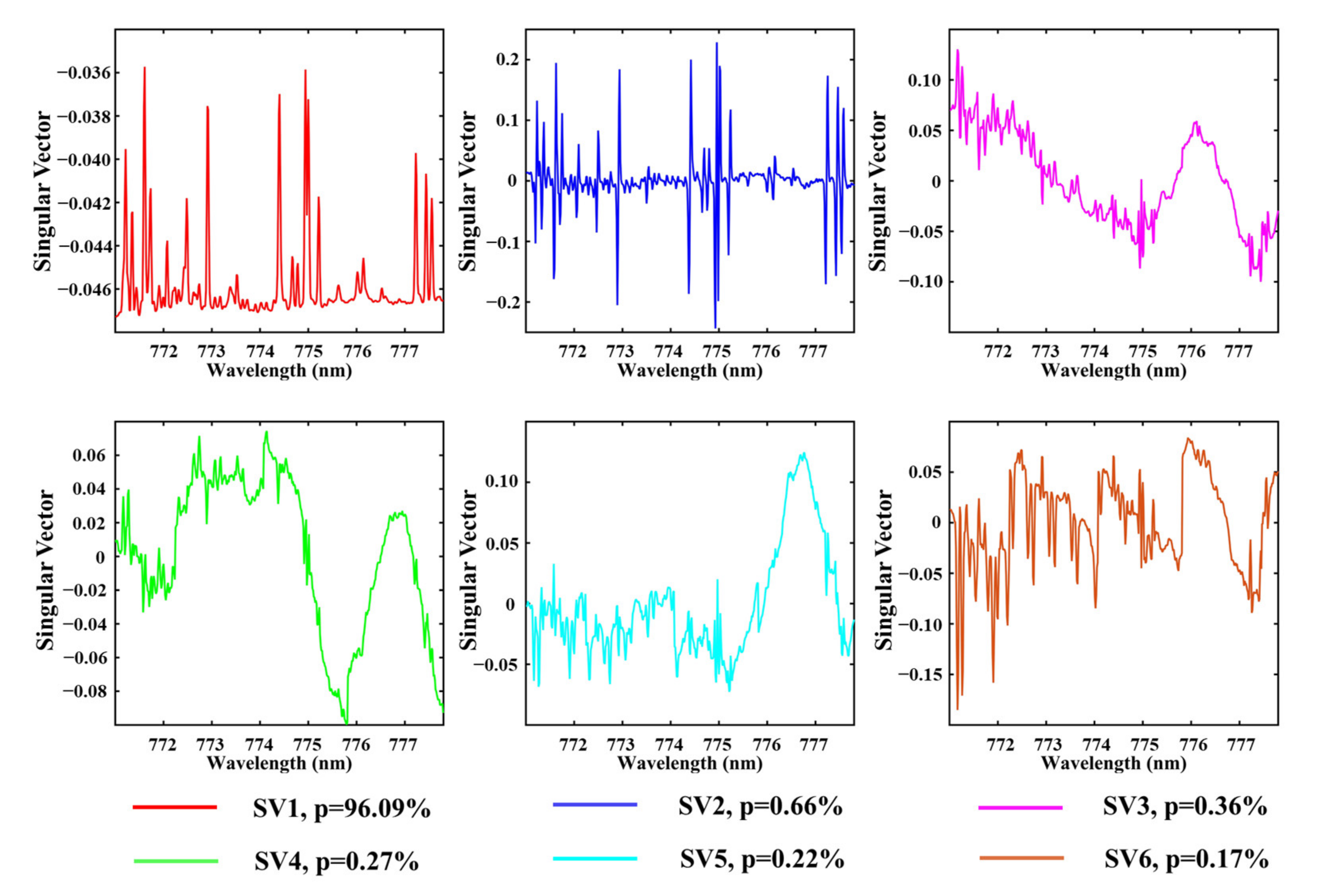 Sensors 21 04886 g001