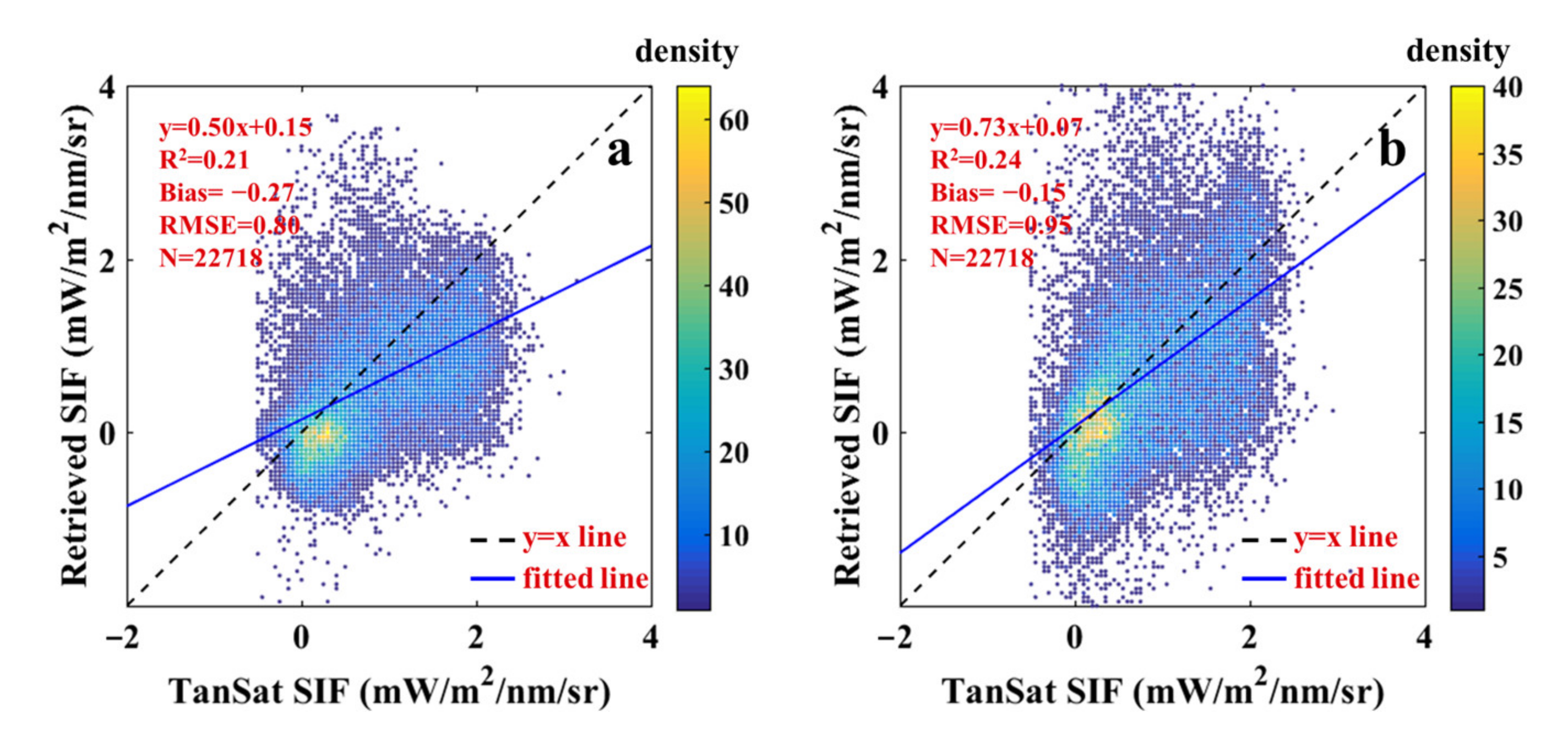 Sensors 21 04886 g010