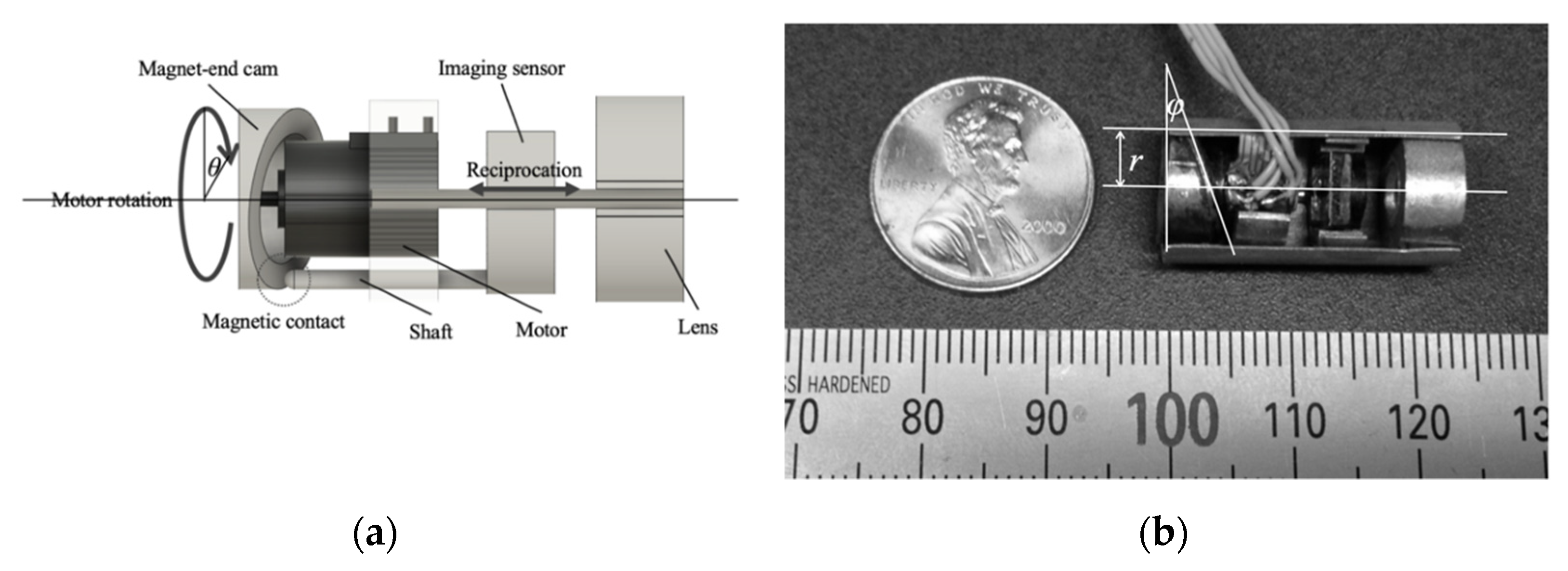Sensors 21 04887 g002