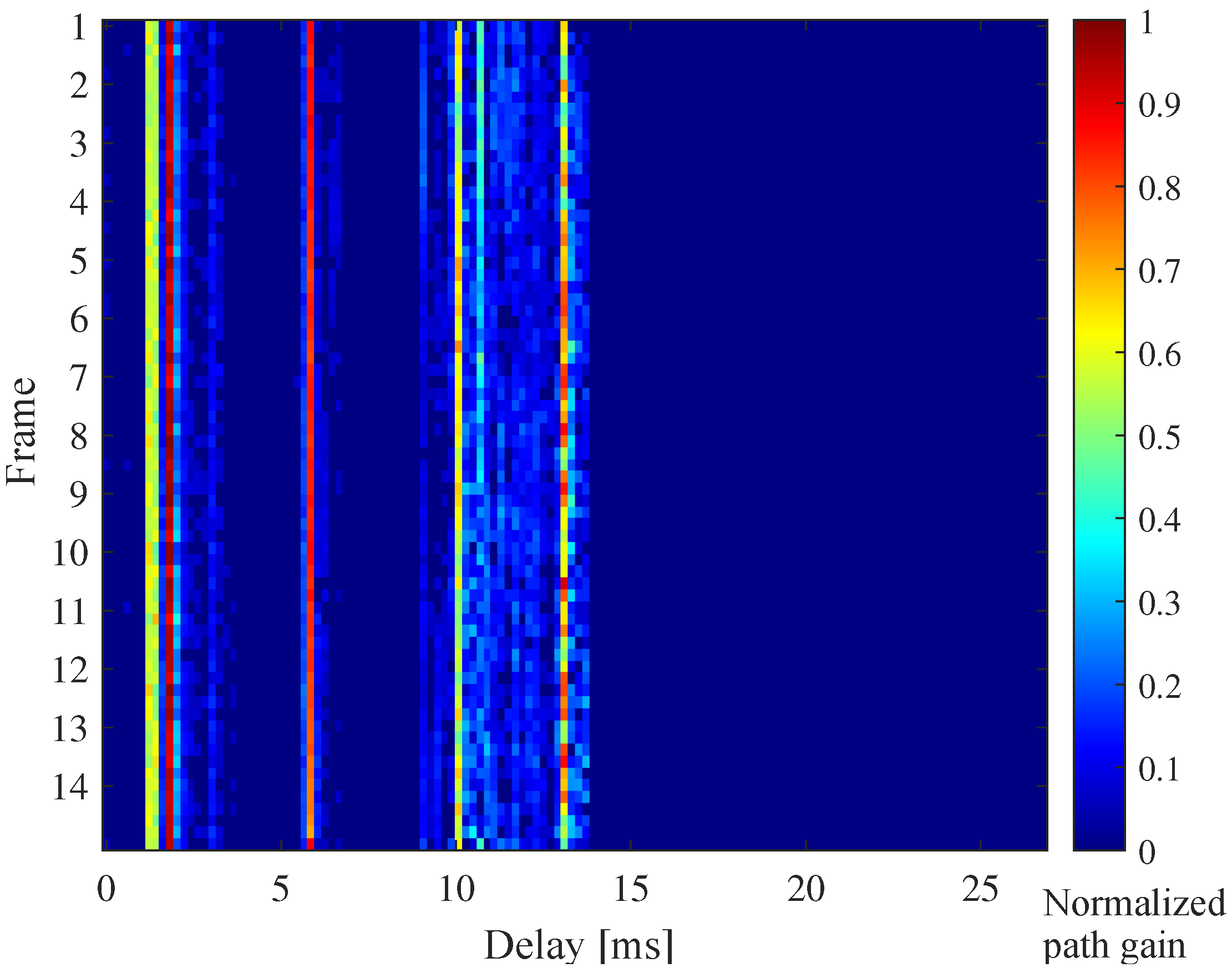 Sensors 21 04889 g001