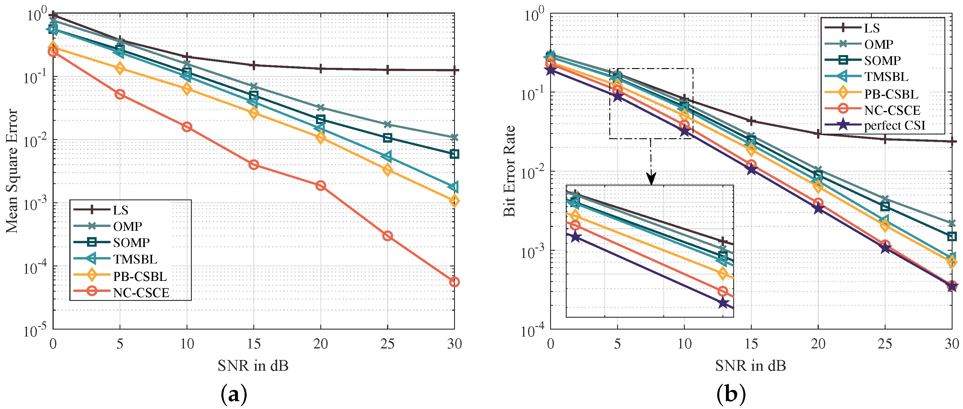 Sensors 21 04889 g003