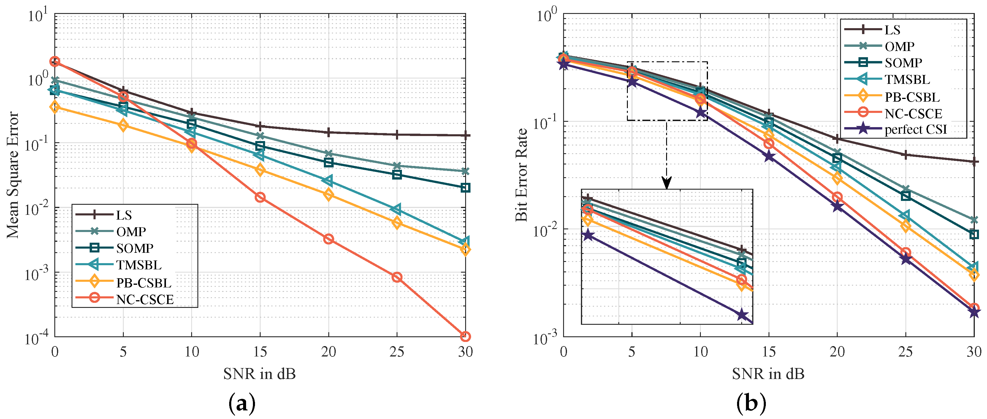 Sensors 21 04889 g004