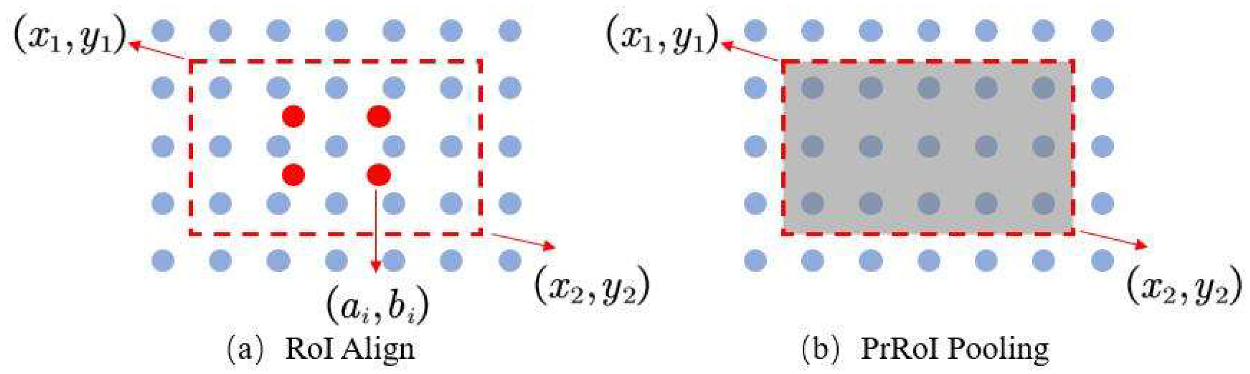 Sensors 21 04891 g003