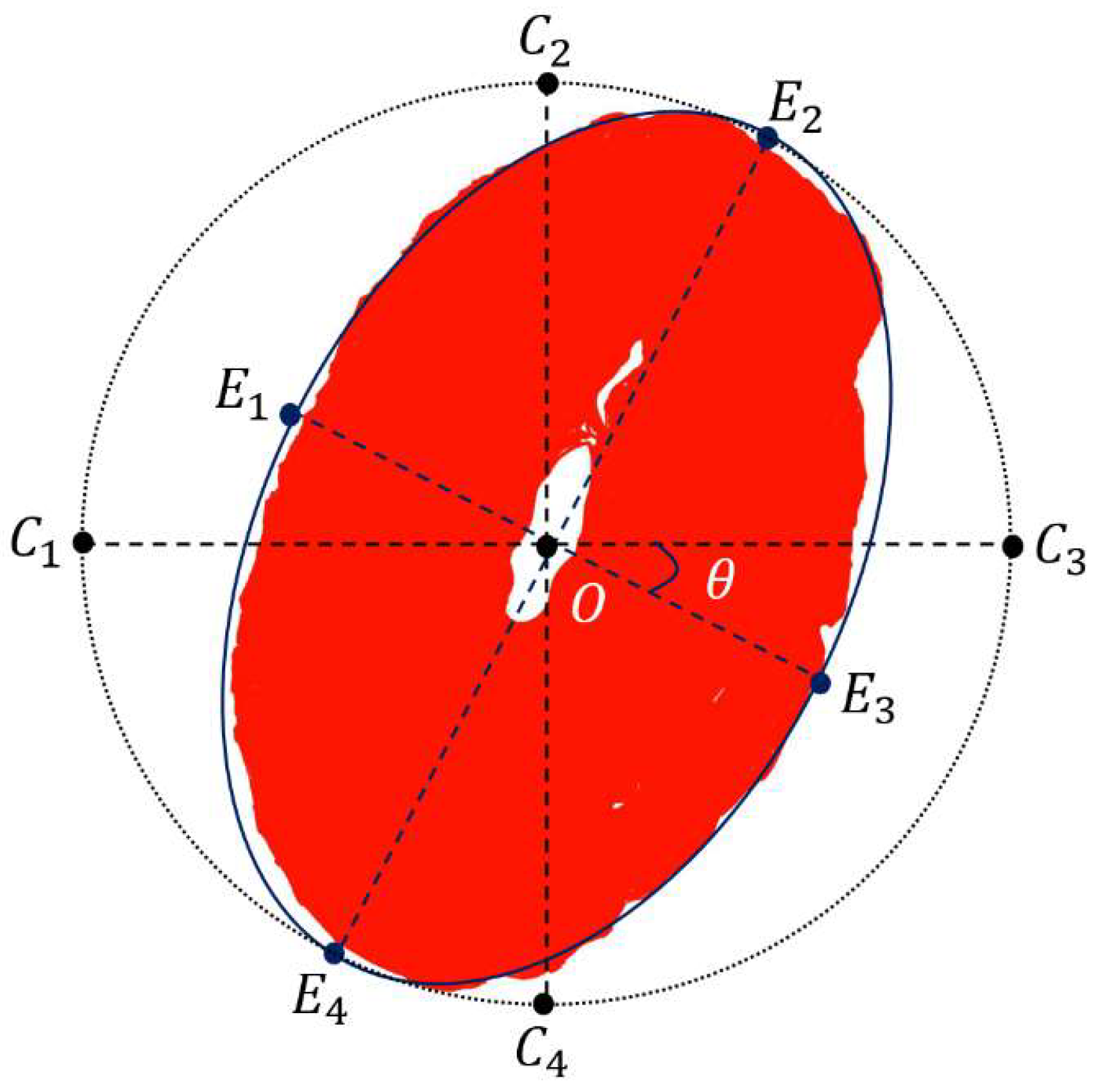 Sensors 21 04891 g004