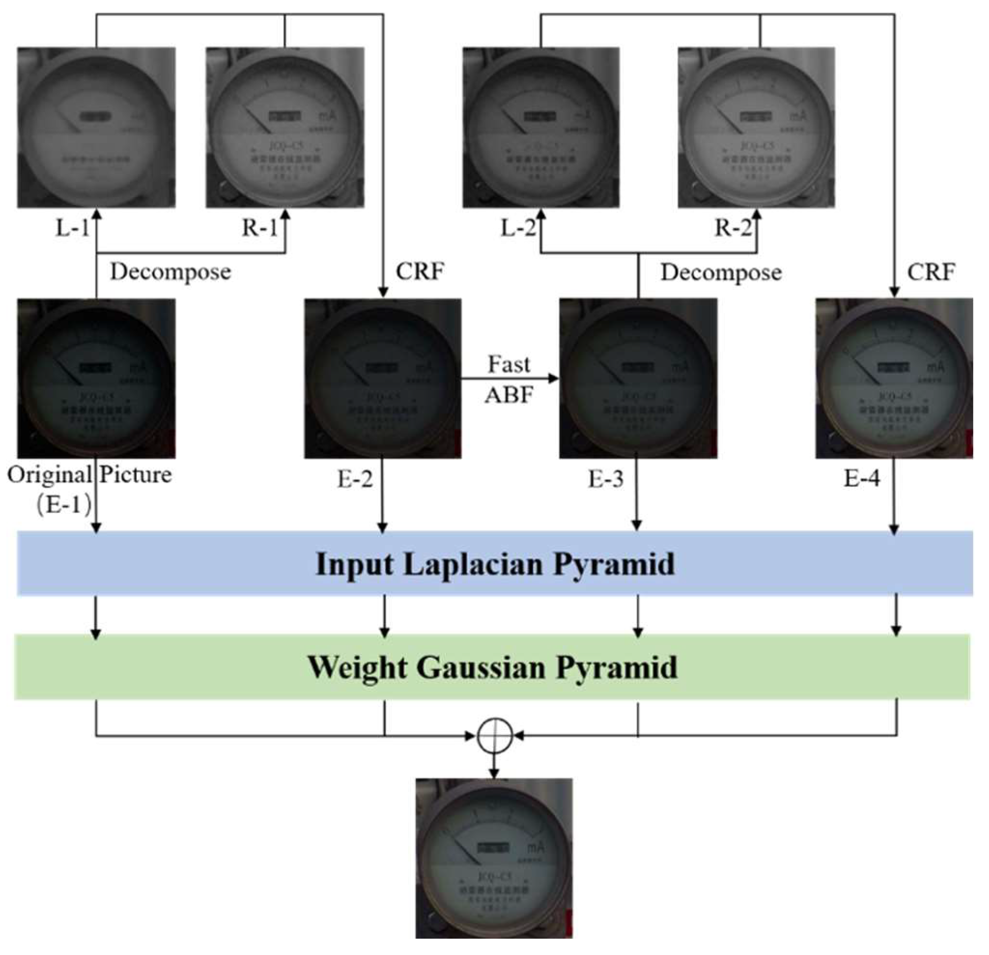 Sensors 21 04891 g005