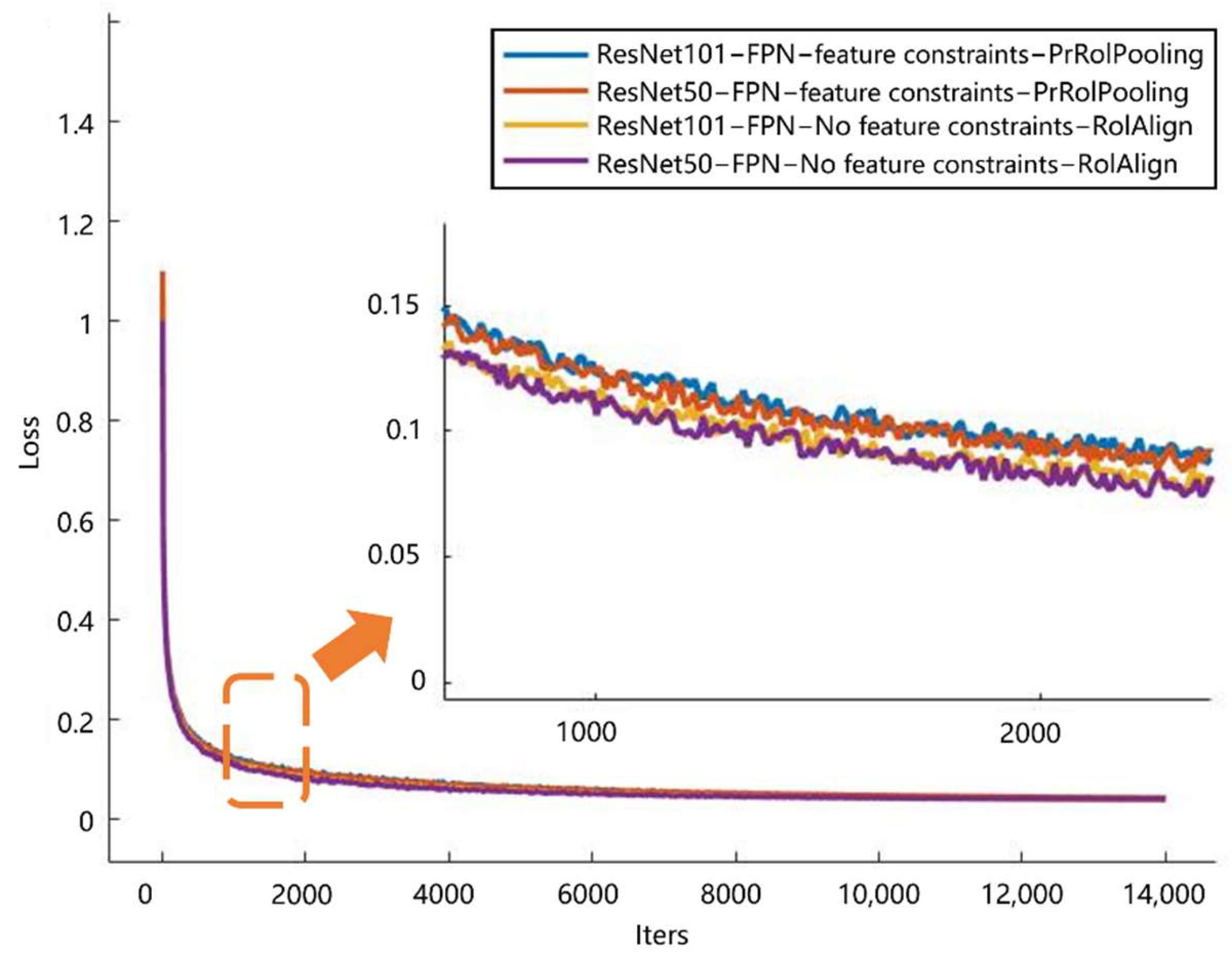 Sensors 21 04891 g007