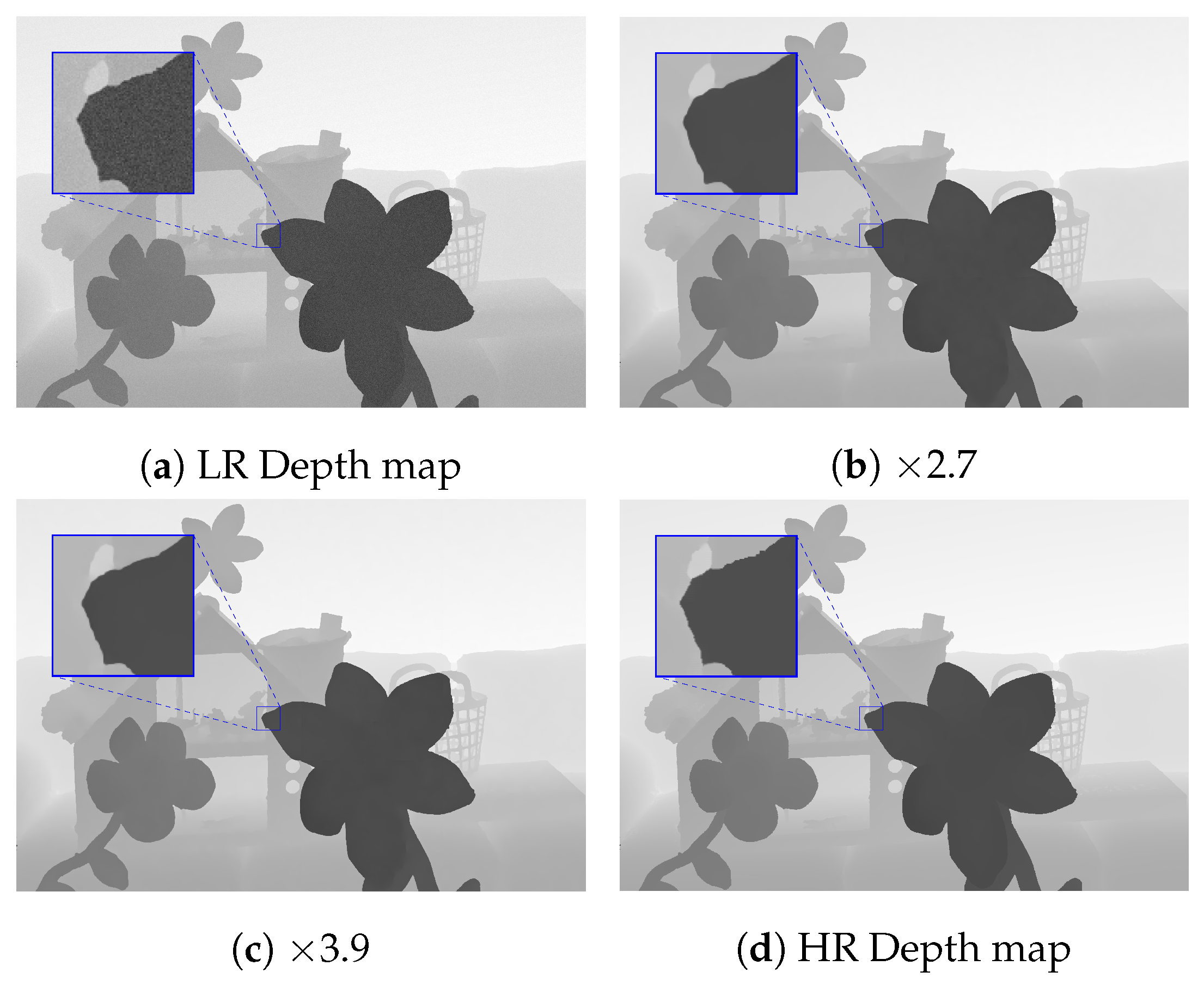 Sensors 21 04892 g008