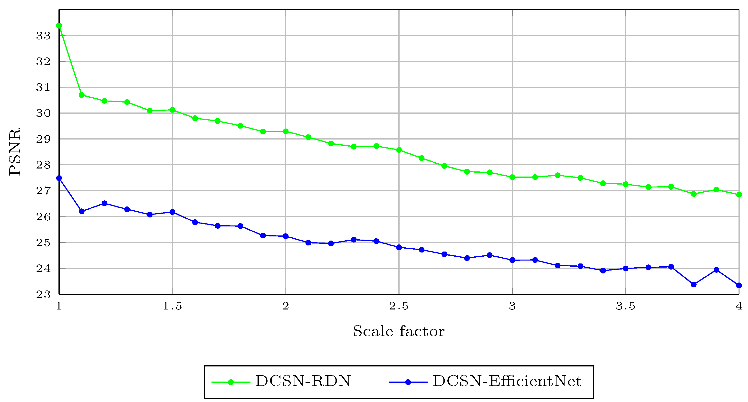 Sensors 21 04892 g009