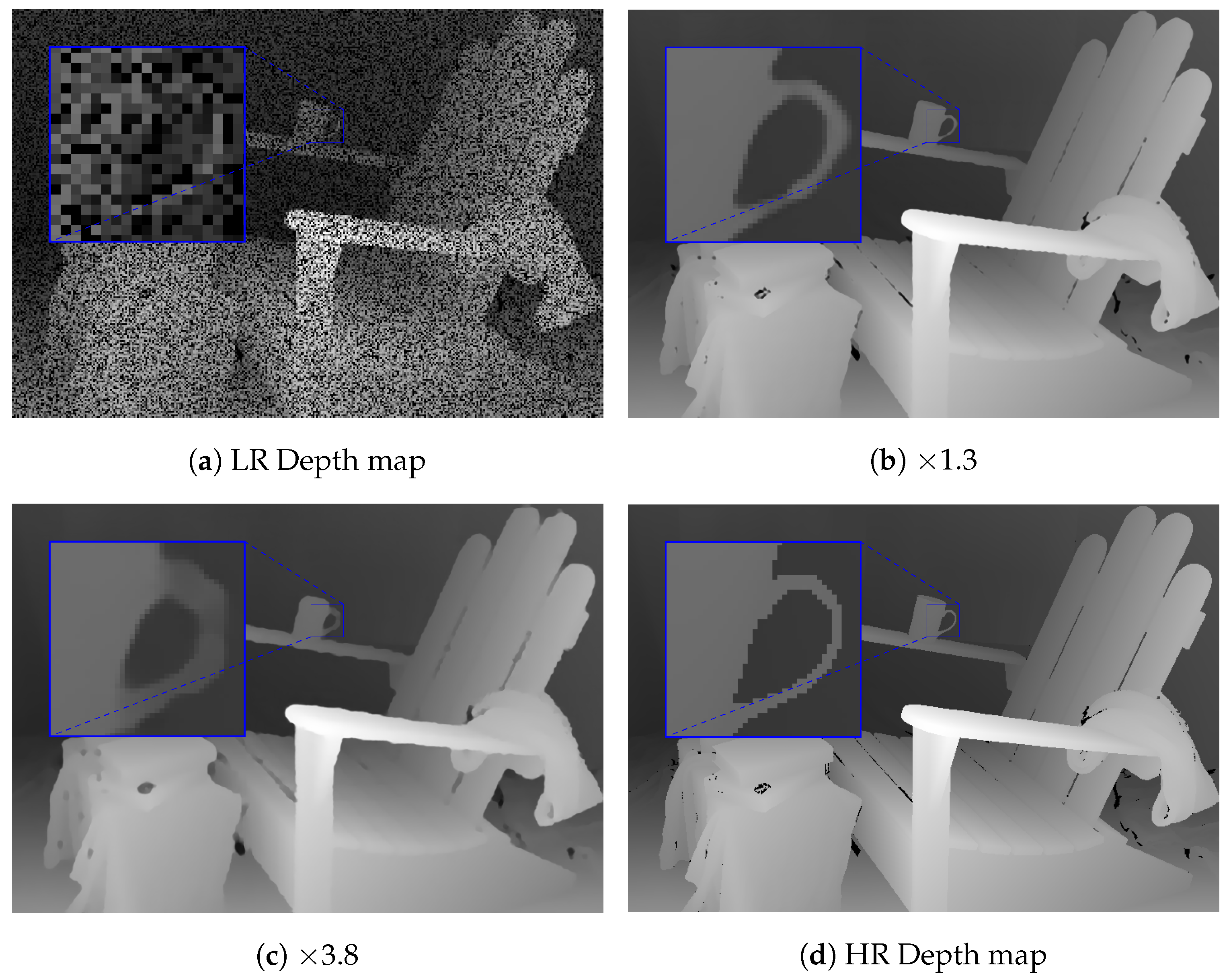Sensors 21 04892 g010