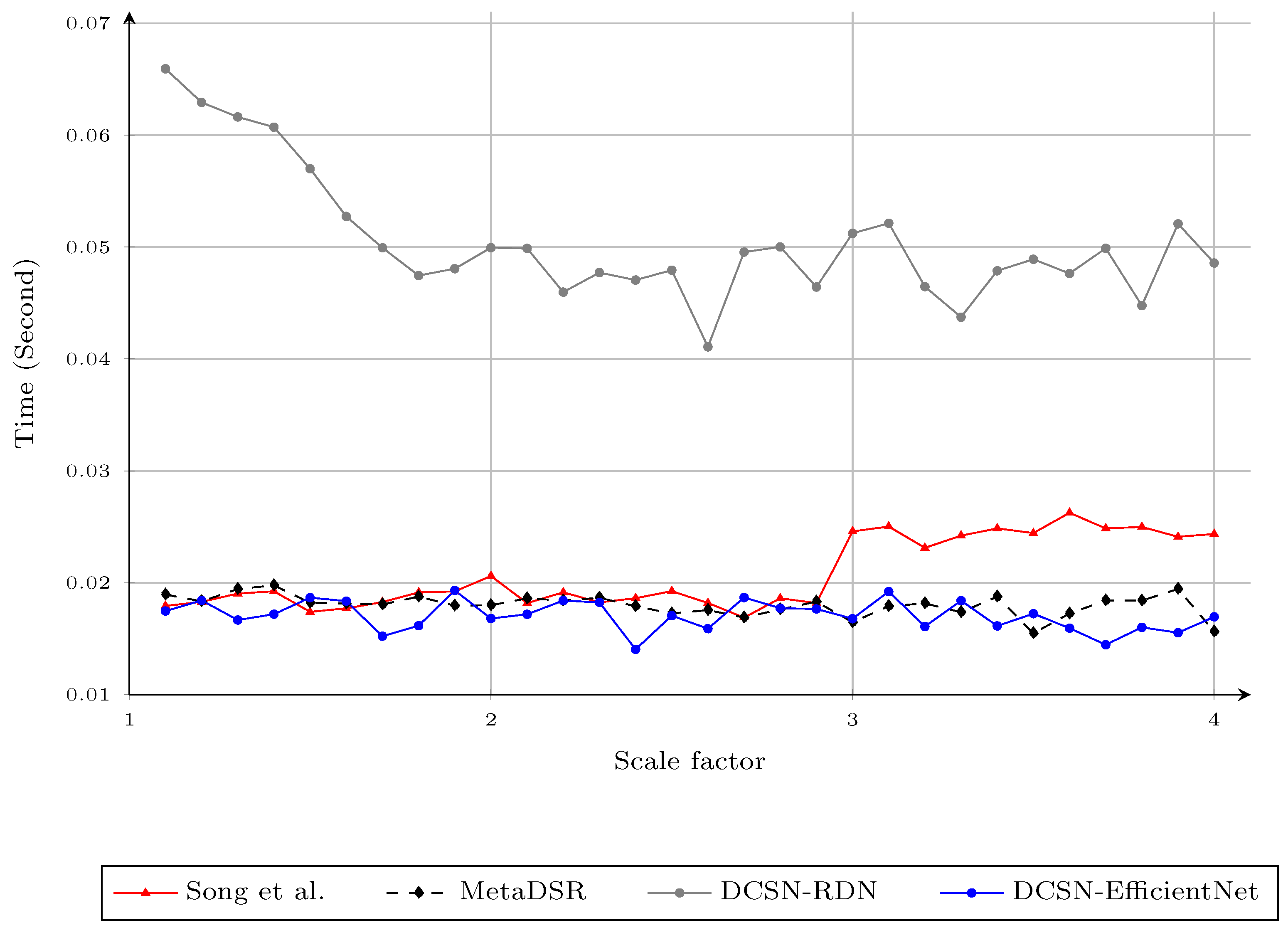 Sensors 21 04892 g011