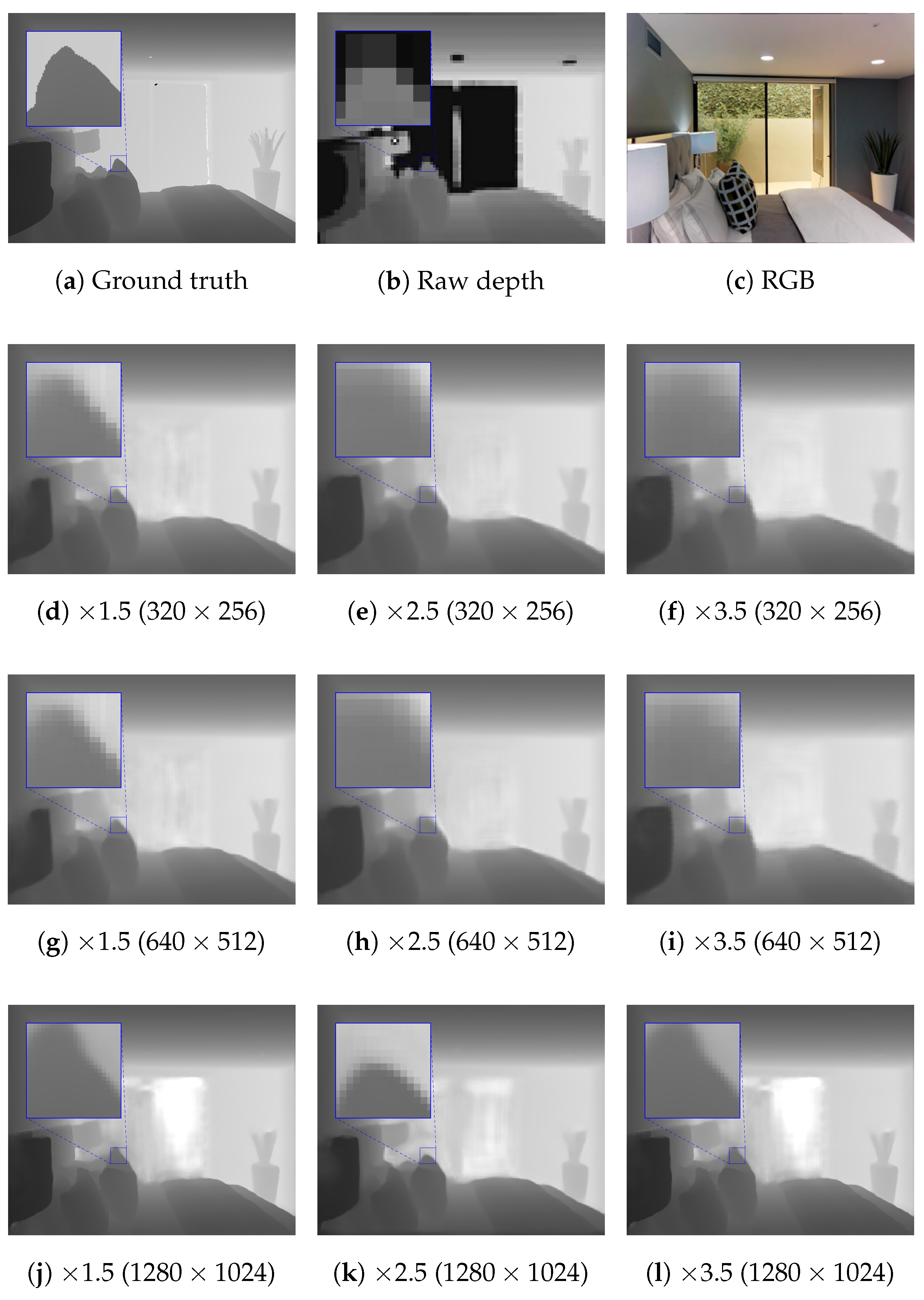 Sensors 21 04892 g016