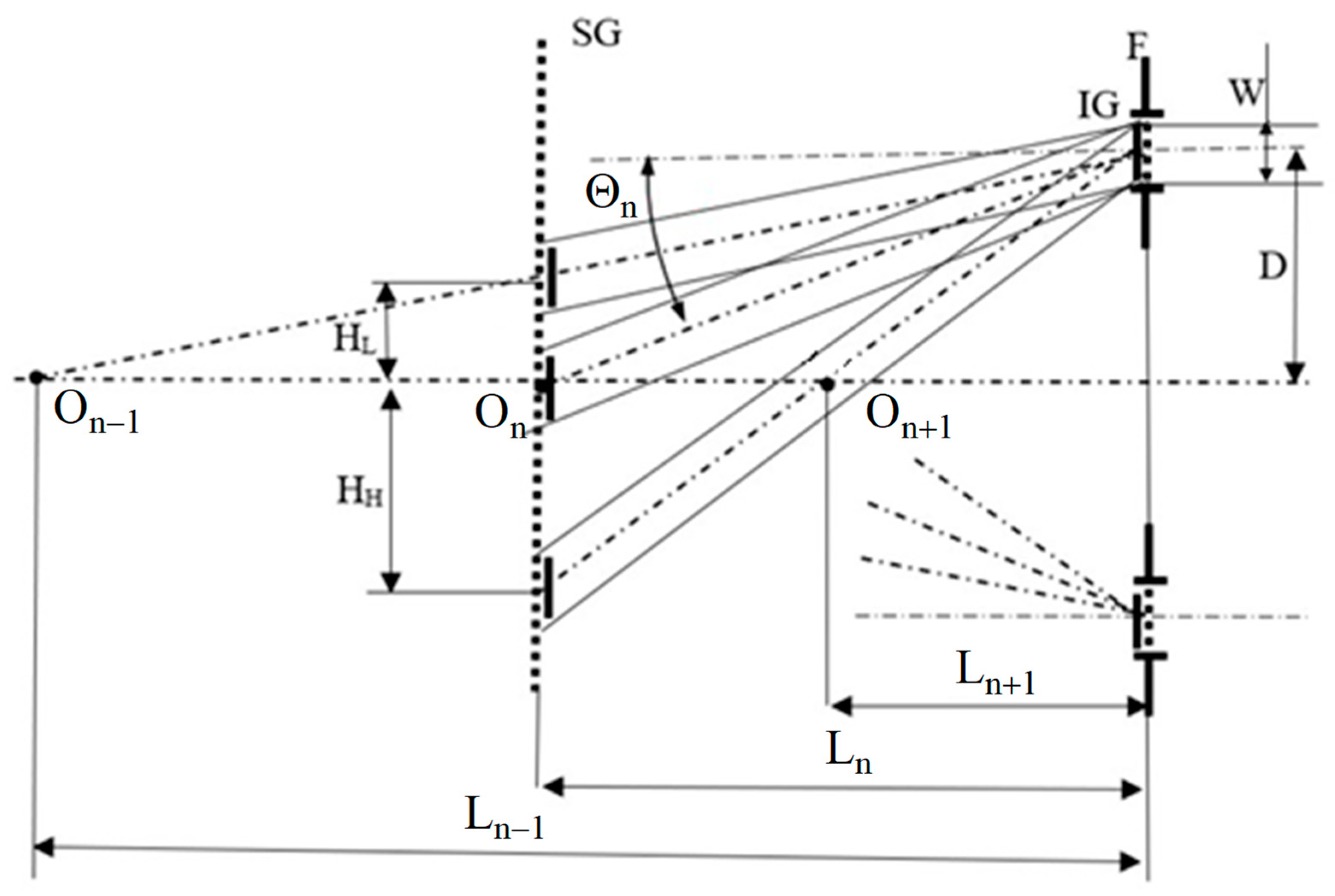 Sensors 21 04894 g003