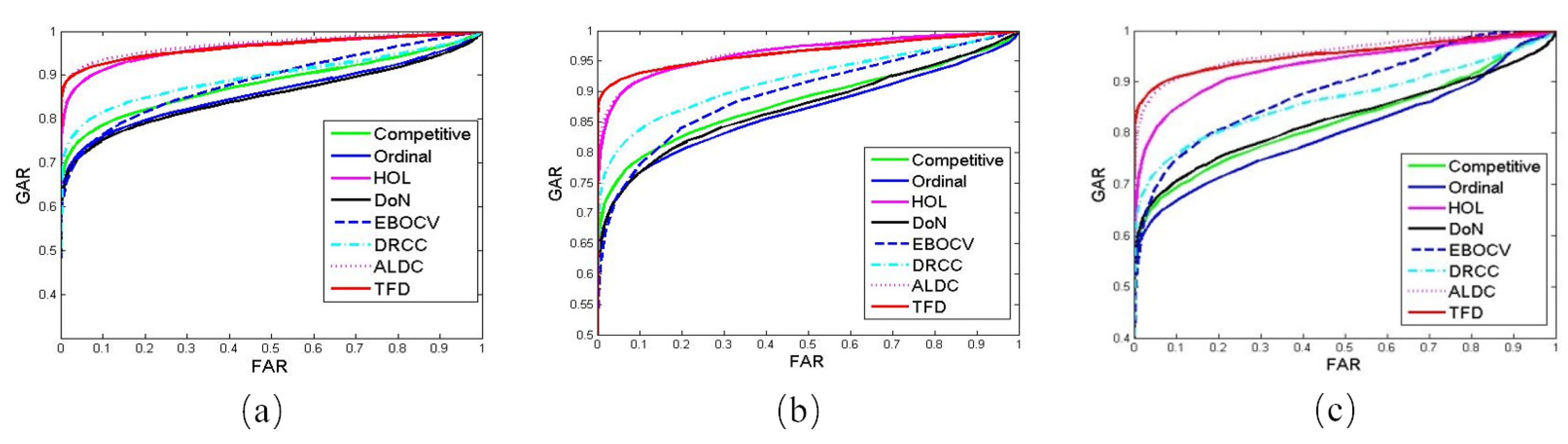 Sensors 21 04896 g006