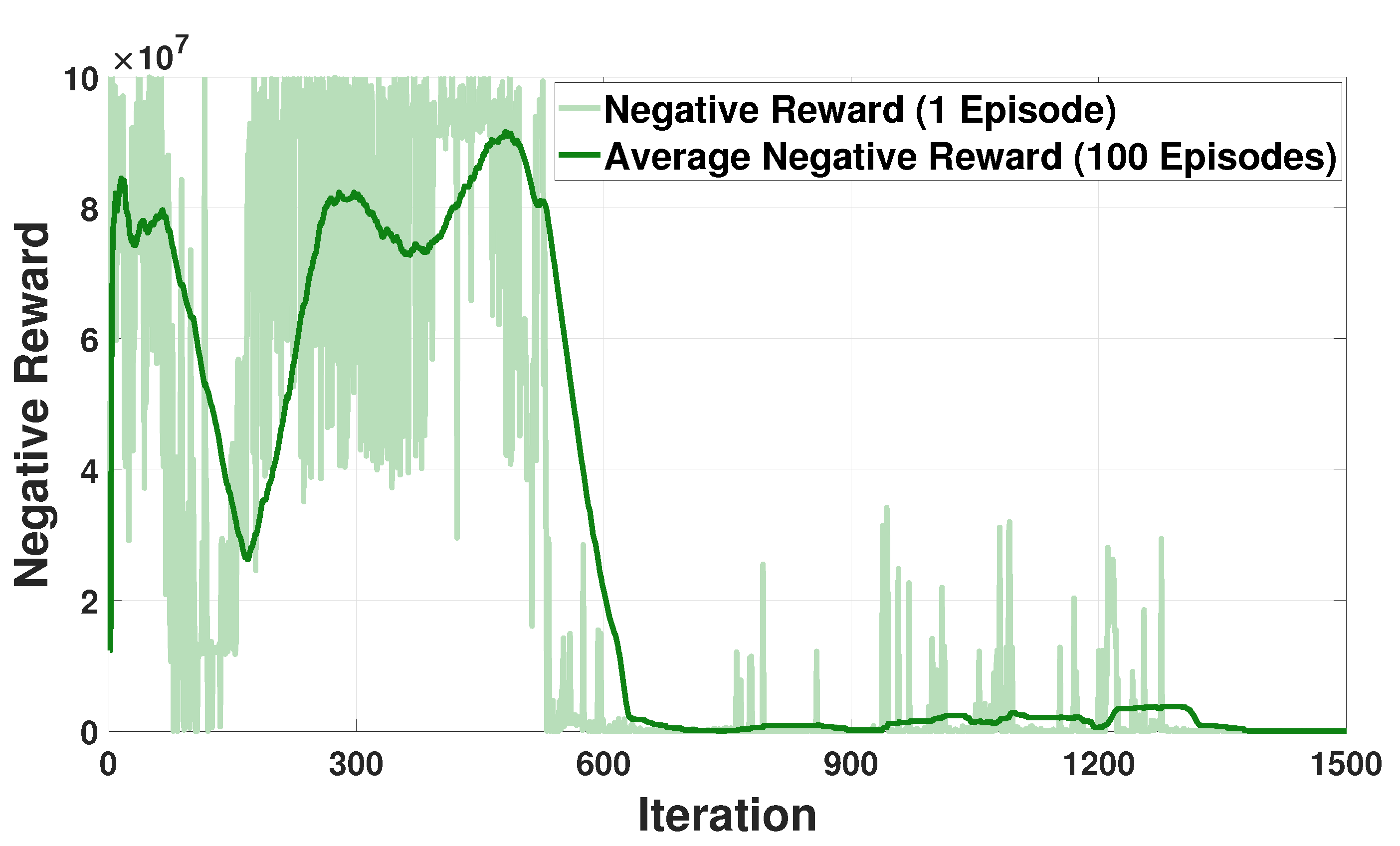 Sensors 21 04898 g006