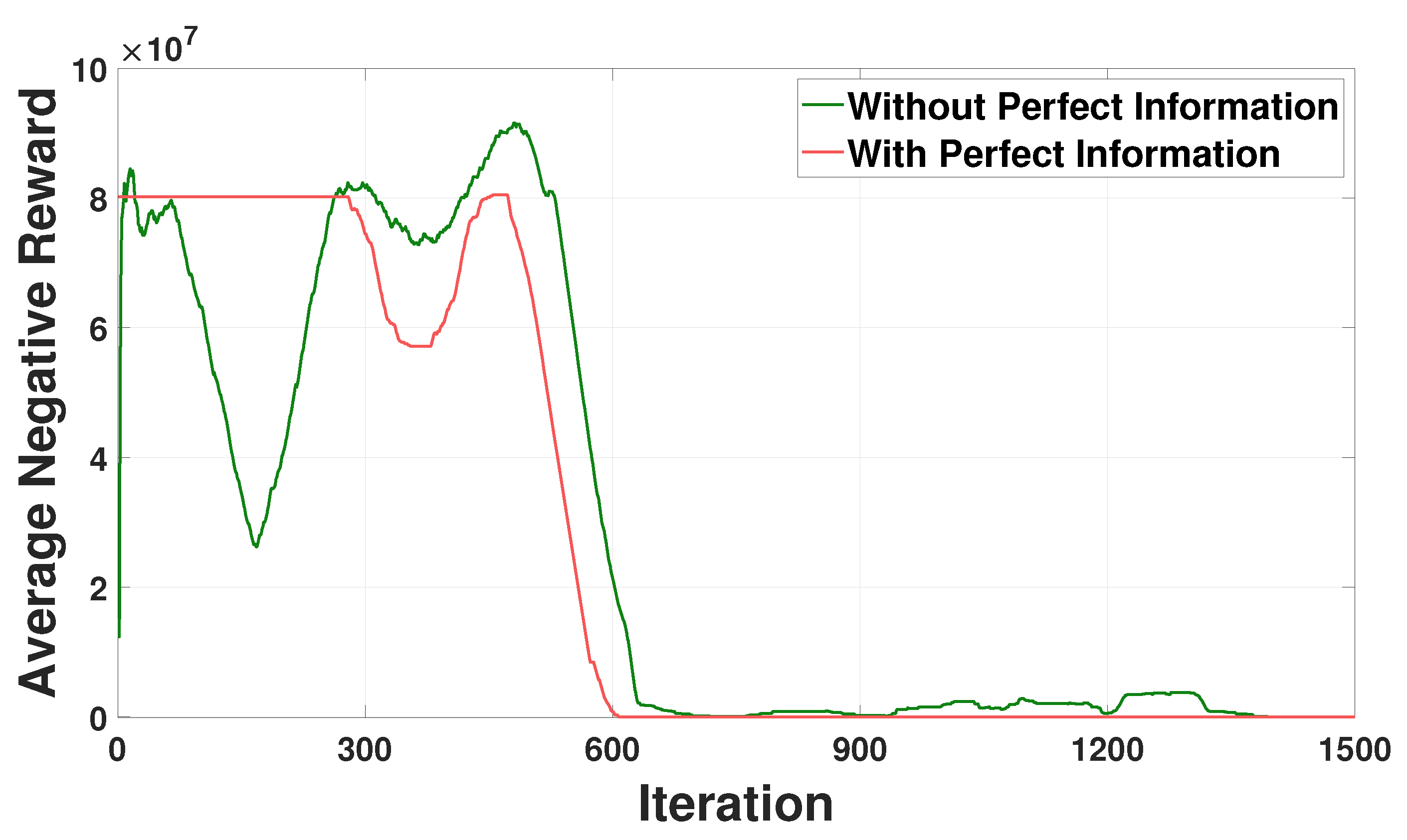 Sensors 21 04898 g007