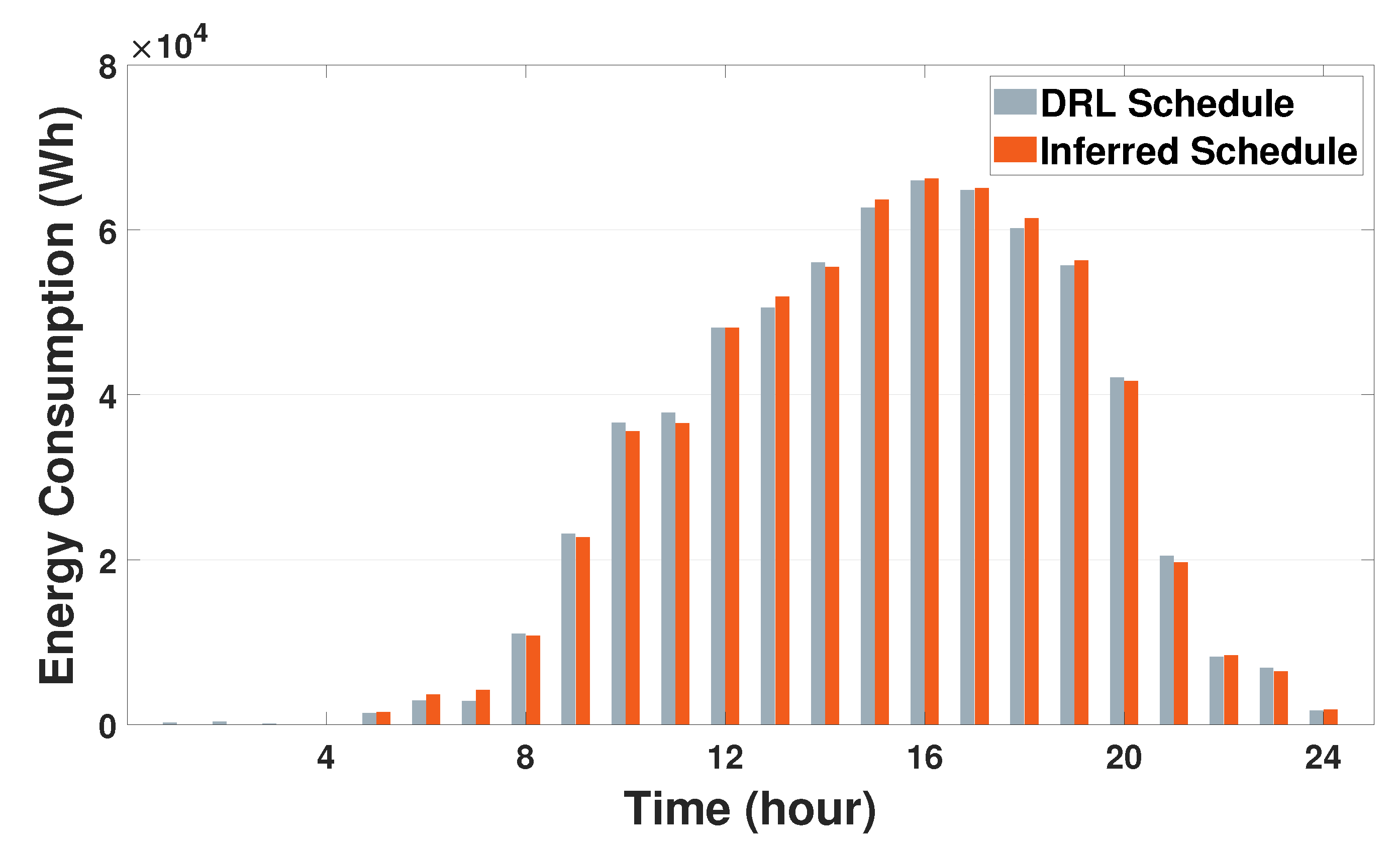 Sensors 21 04898 g010