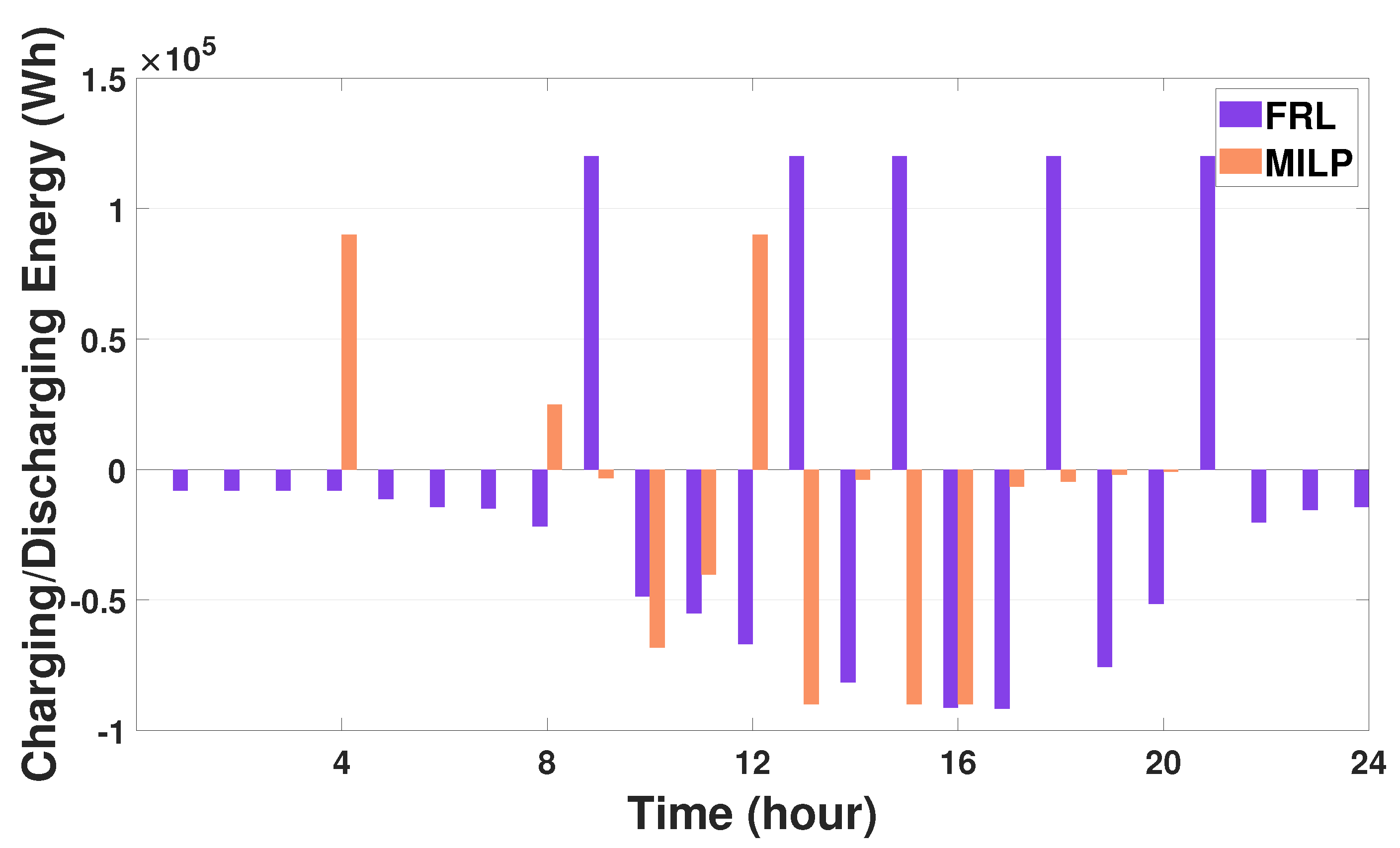 Sensors 21 04898 g012