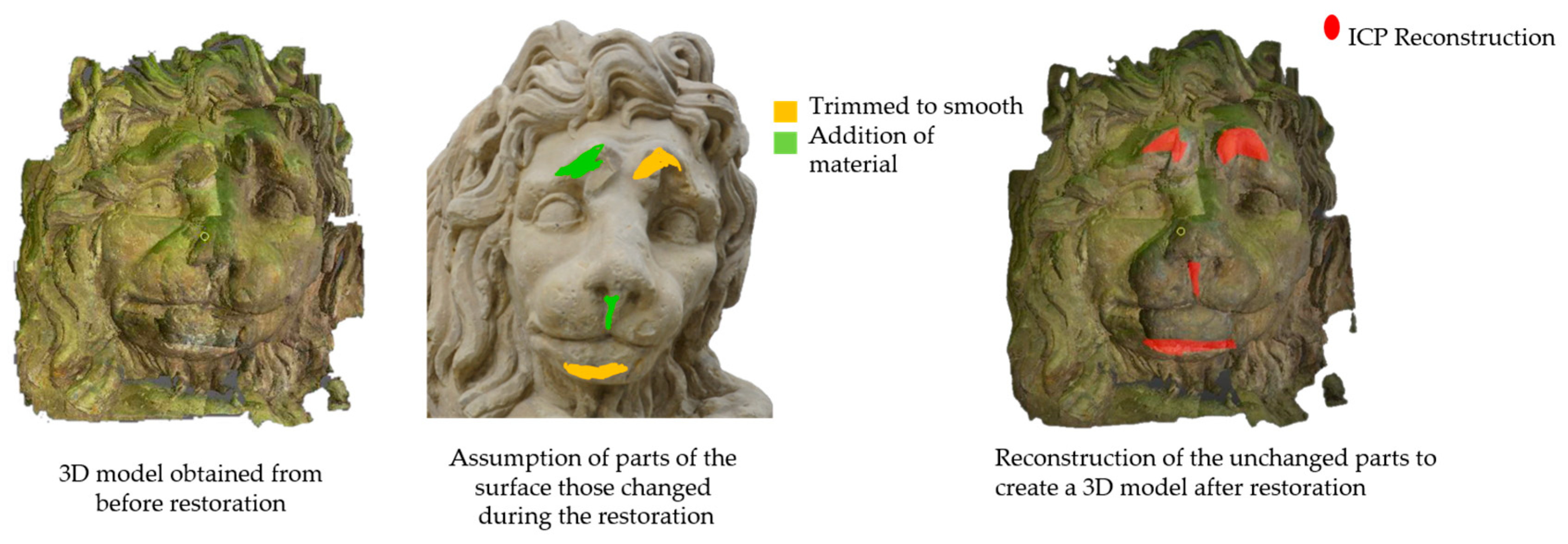 Sensors 21 04899 g002