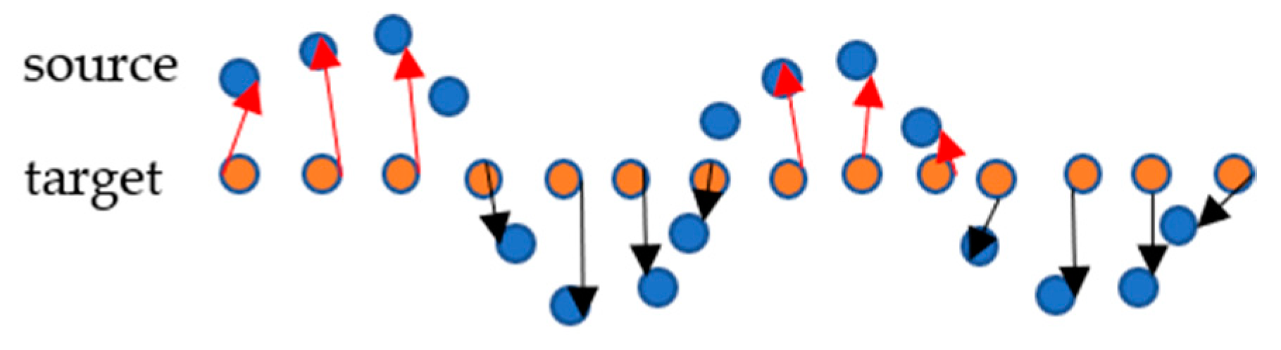 Sensors 21 04899 g004