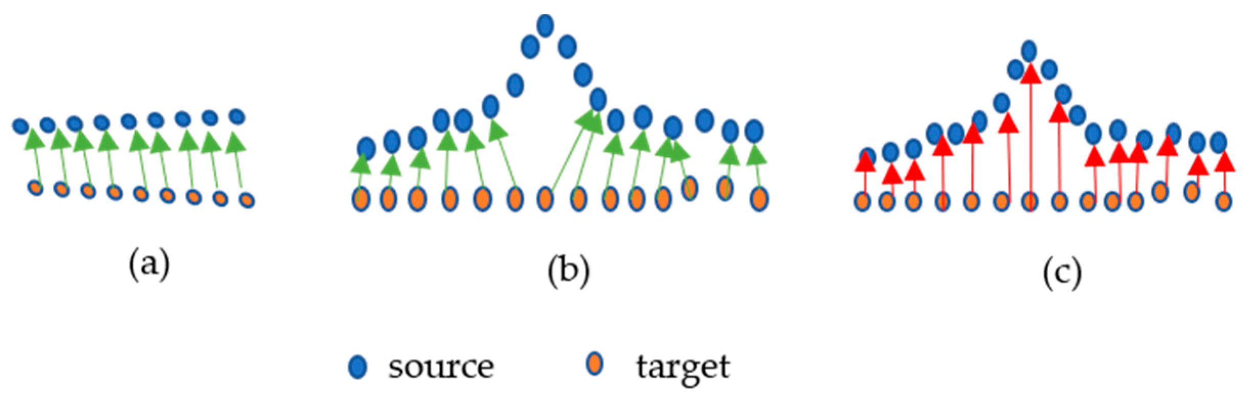 Sensors 21 04899 g005