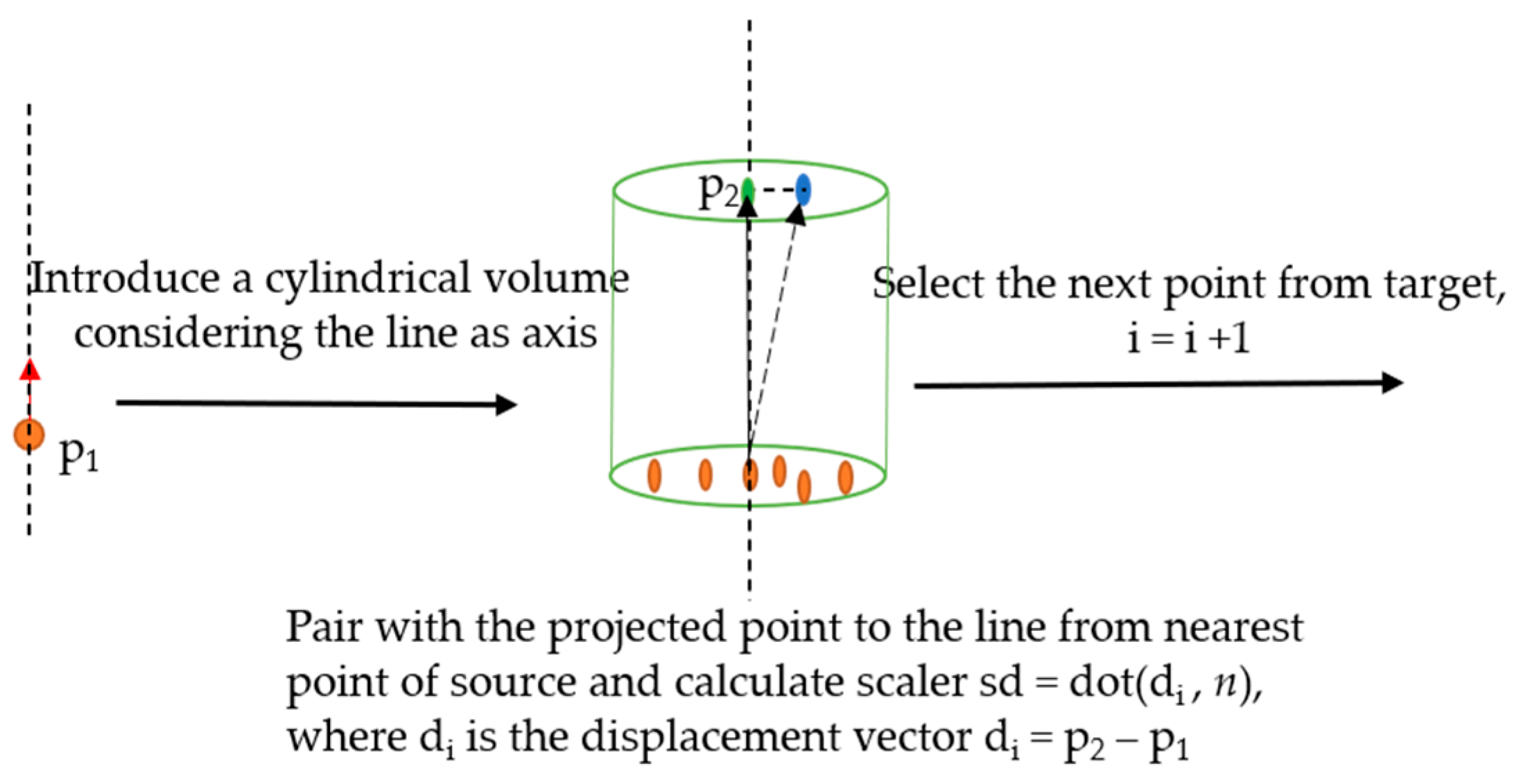 Sensors 21 04899 g007
