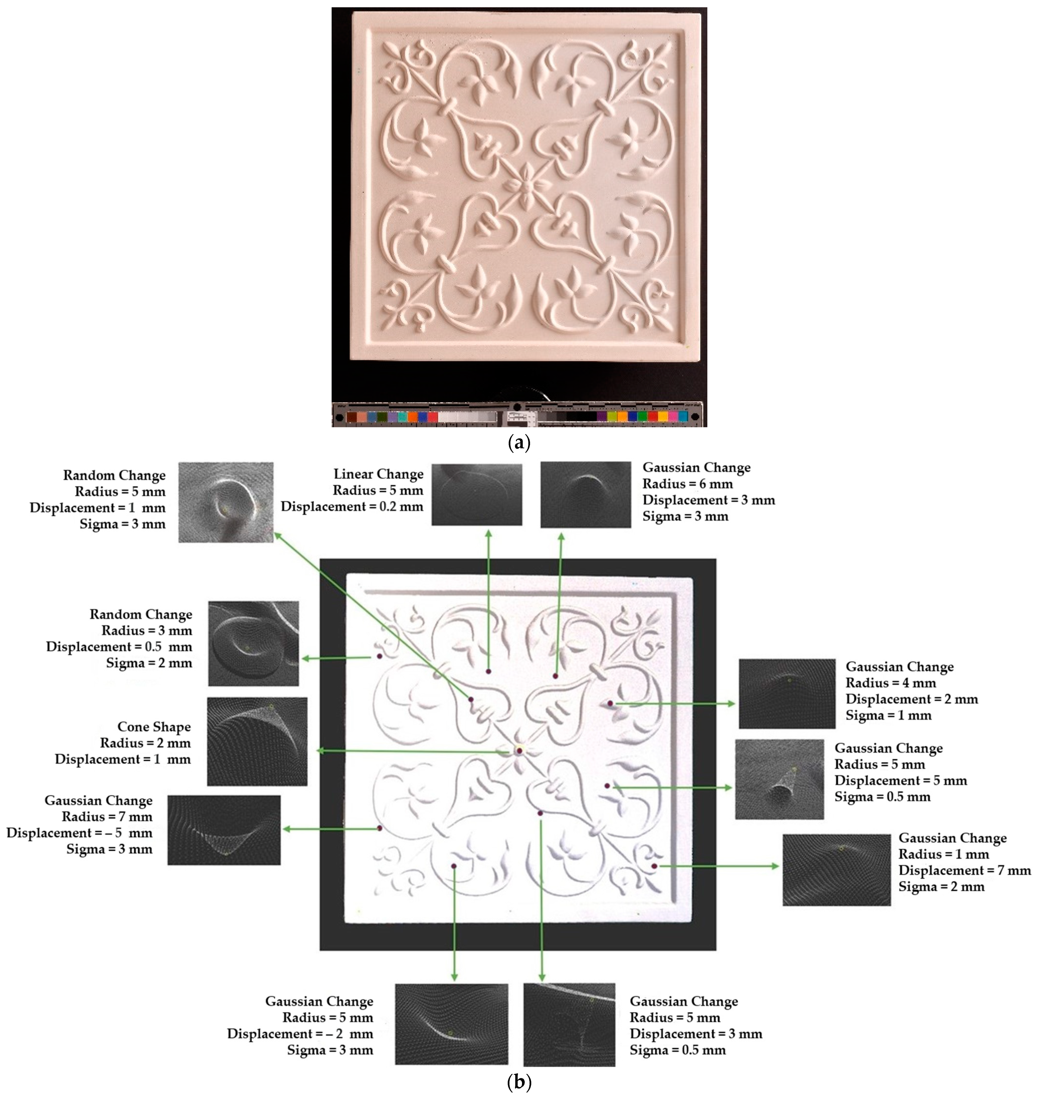 Sensors 21 04899 g010