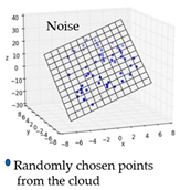 Sensors 21 04899 i004