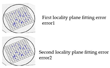 Sensors 21 04899 i005