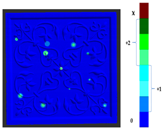 Sensors 21 04899 i021