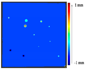 Sensors 21 04899 i022