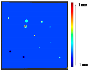Sensors 21 04899 i024