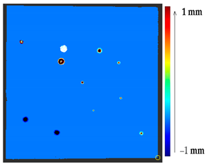 Sensors 21 04899 i026