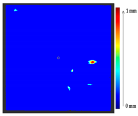 Sensors 21 04899 i028