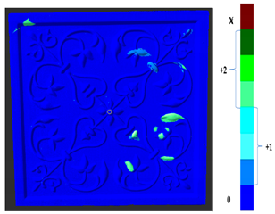 Sensors 21 04899 i029
