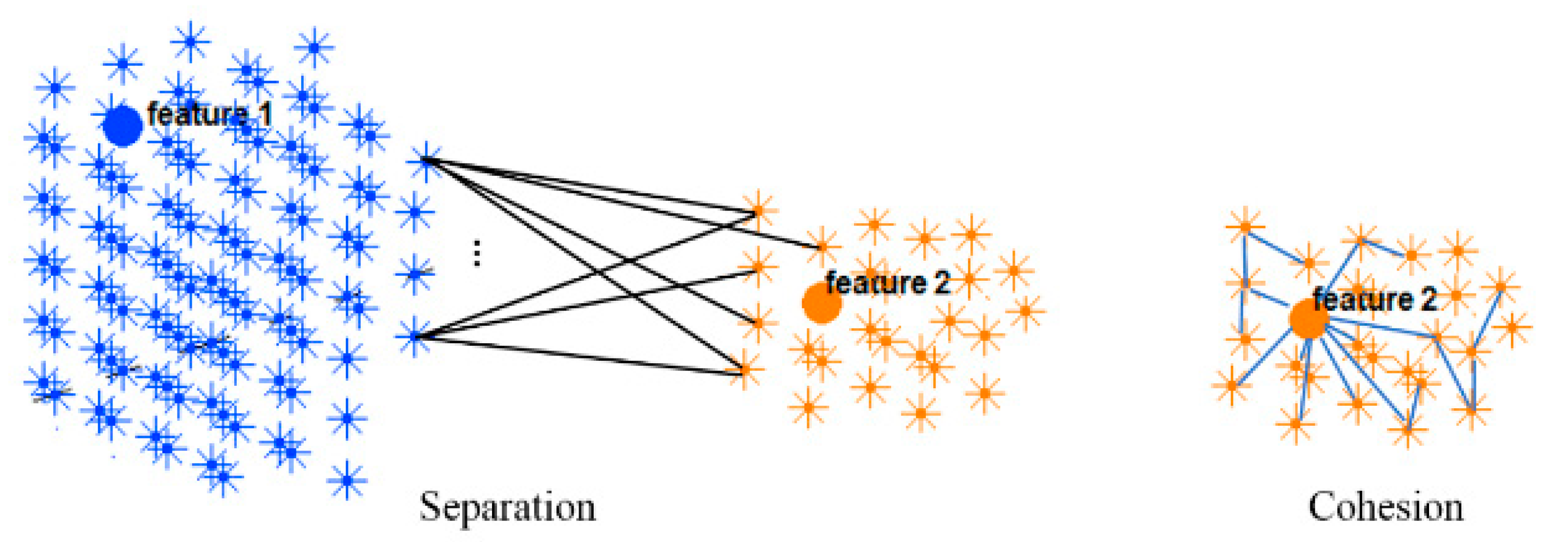 Sensors 21 04900 g004