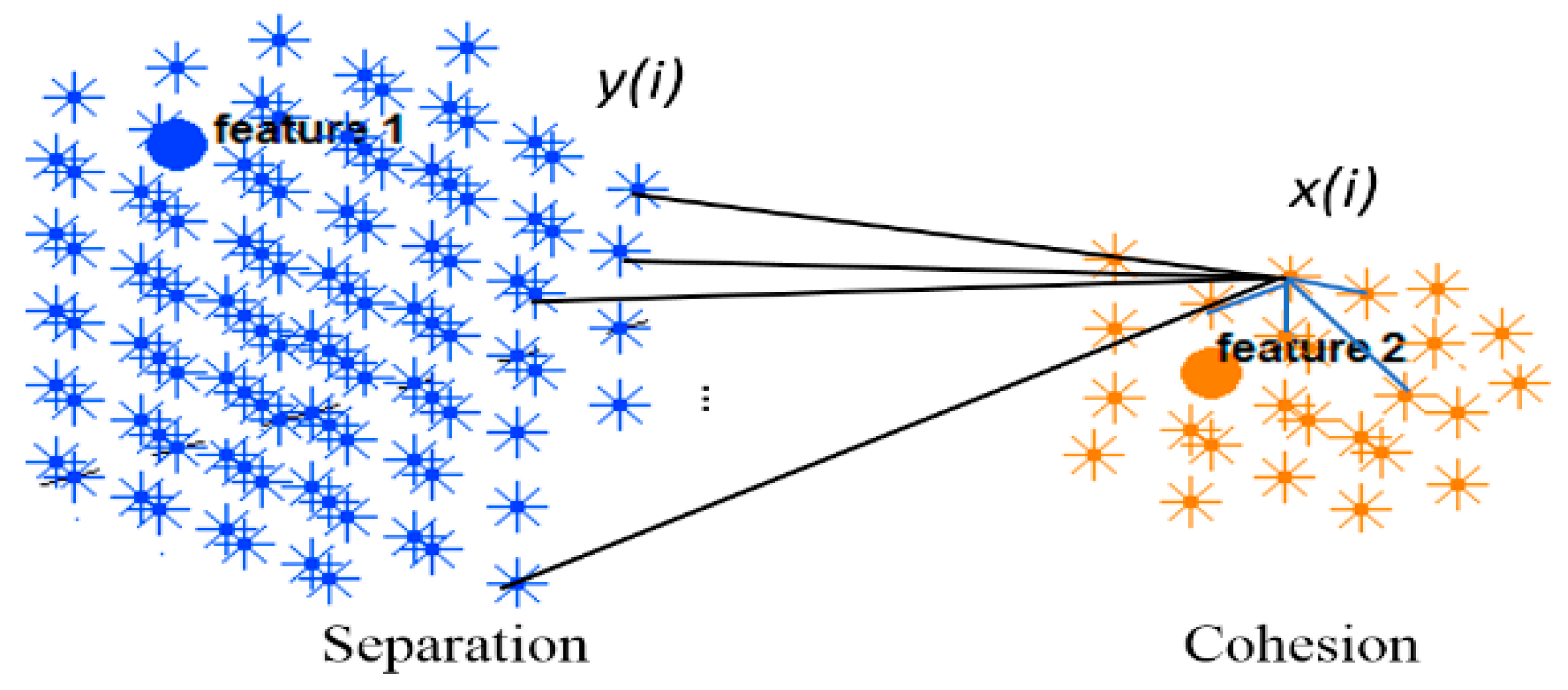 Sensors 21 04900 g005