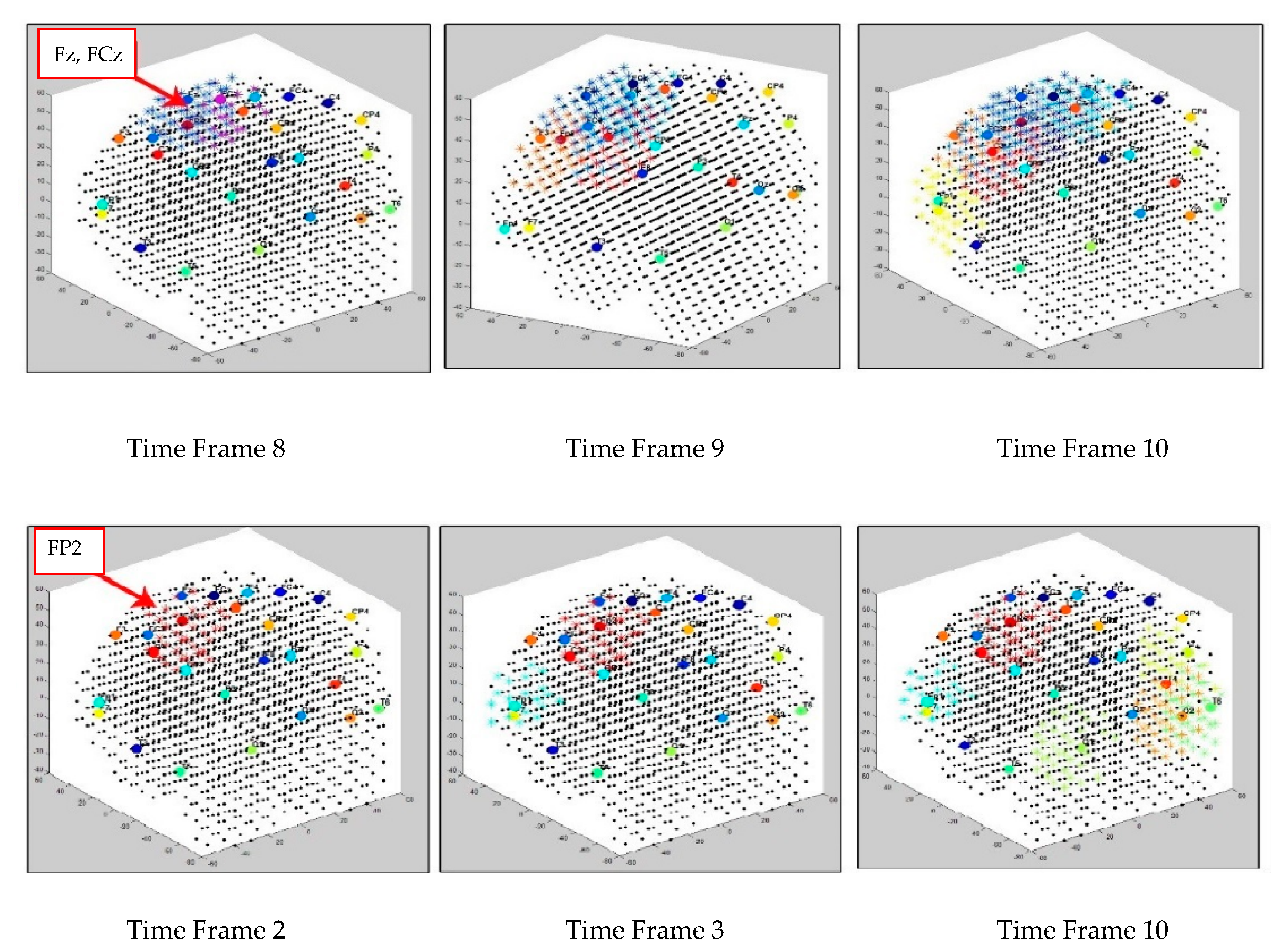 Sensors 21 04900 g006