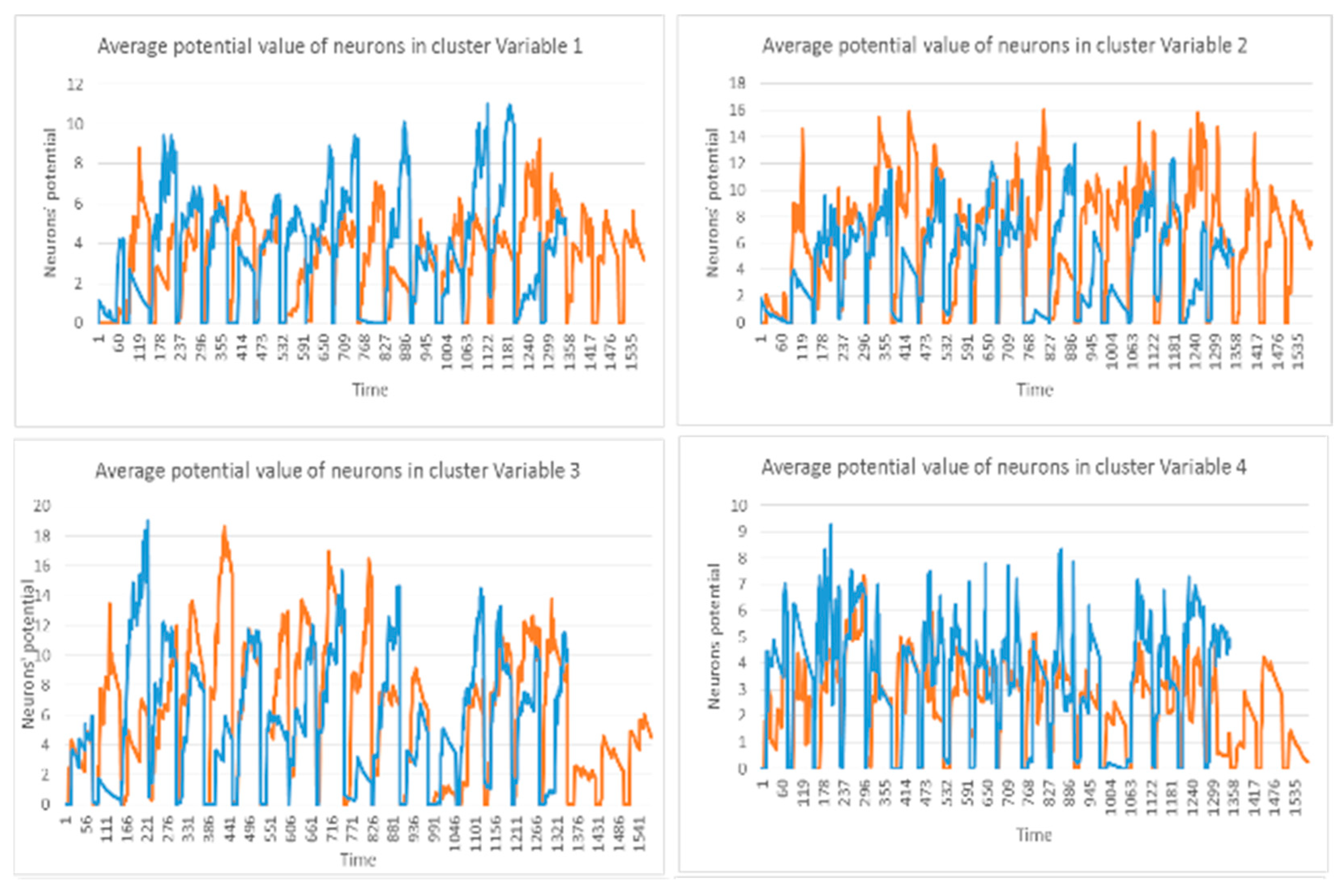 Sensors 21 04900 g008