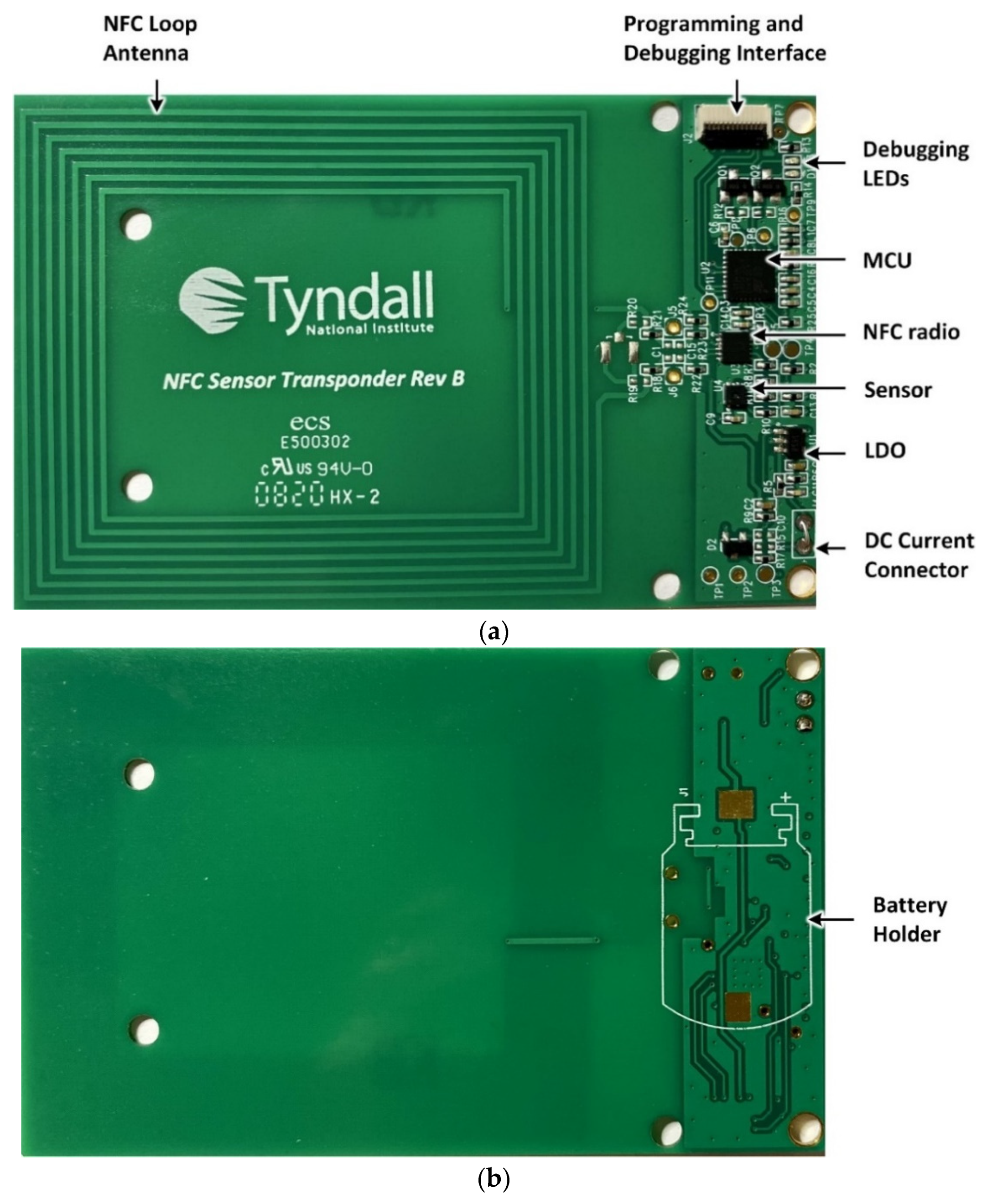 Sensors 21 04903 g003