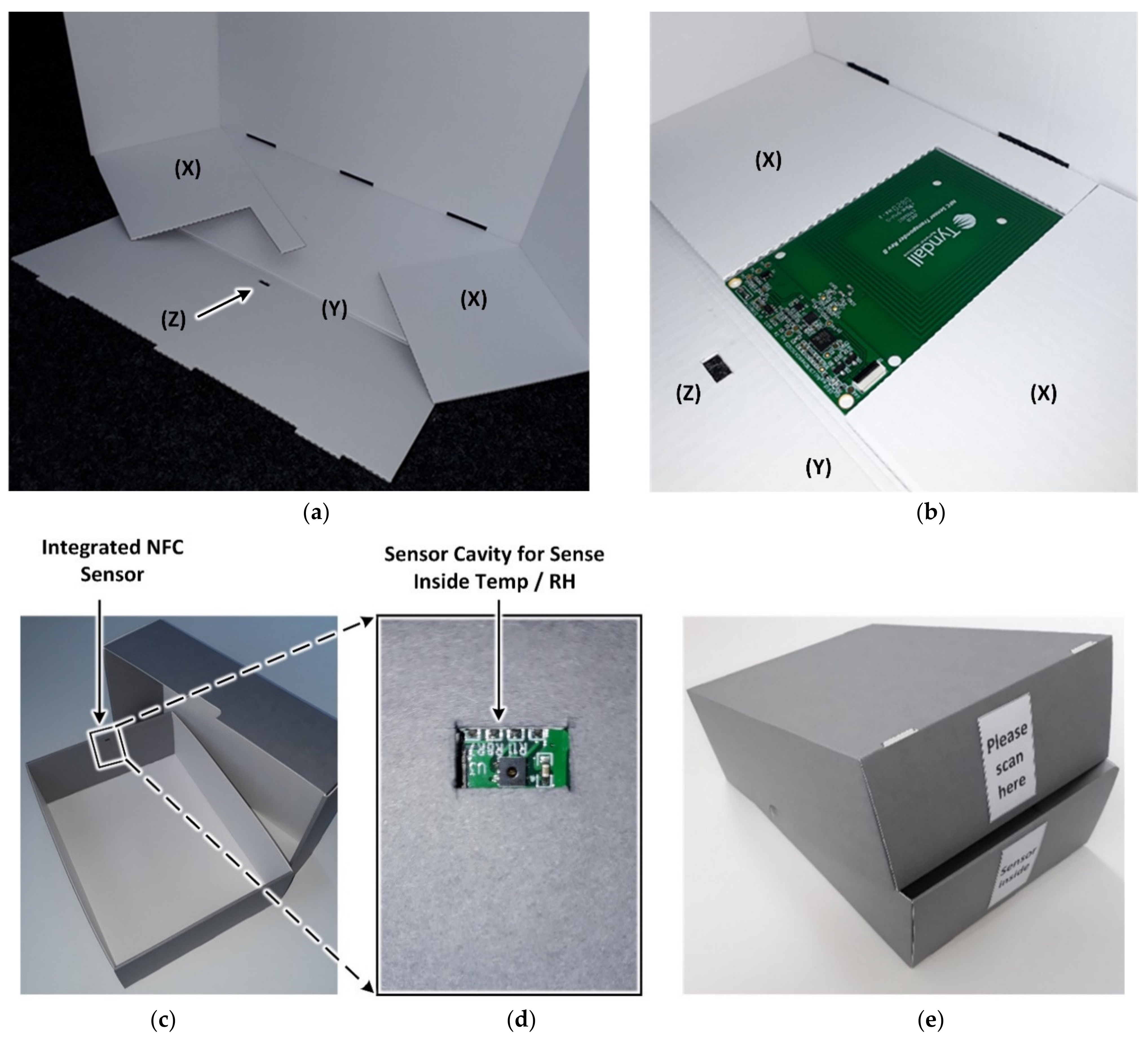 Sensors 21 04903 g006