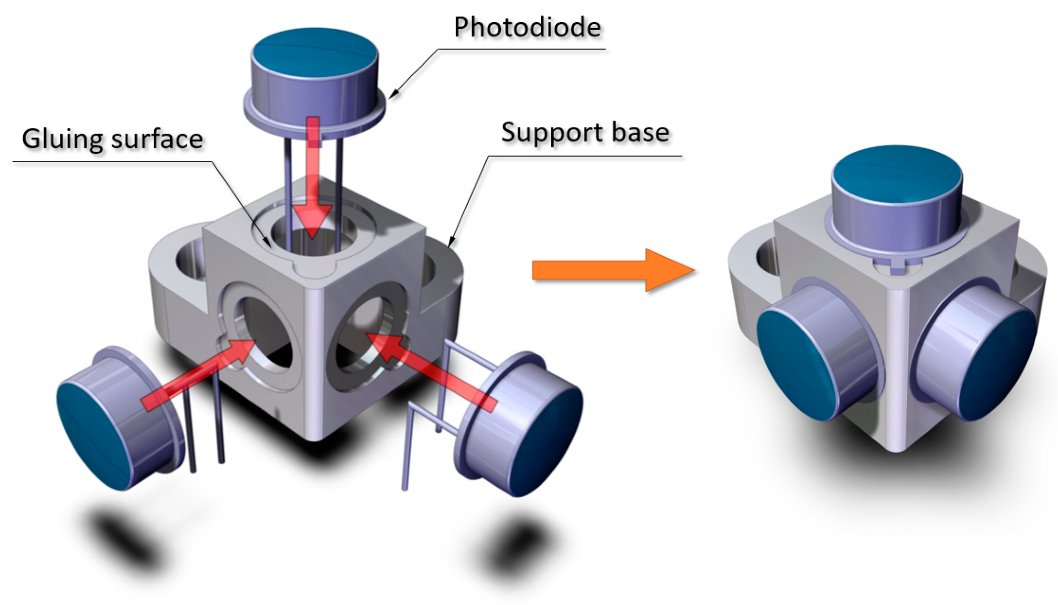 Sensors 21 04905 g003