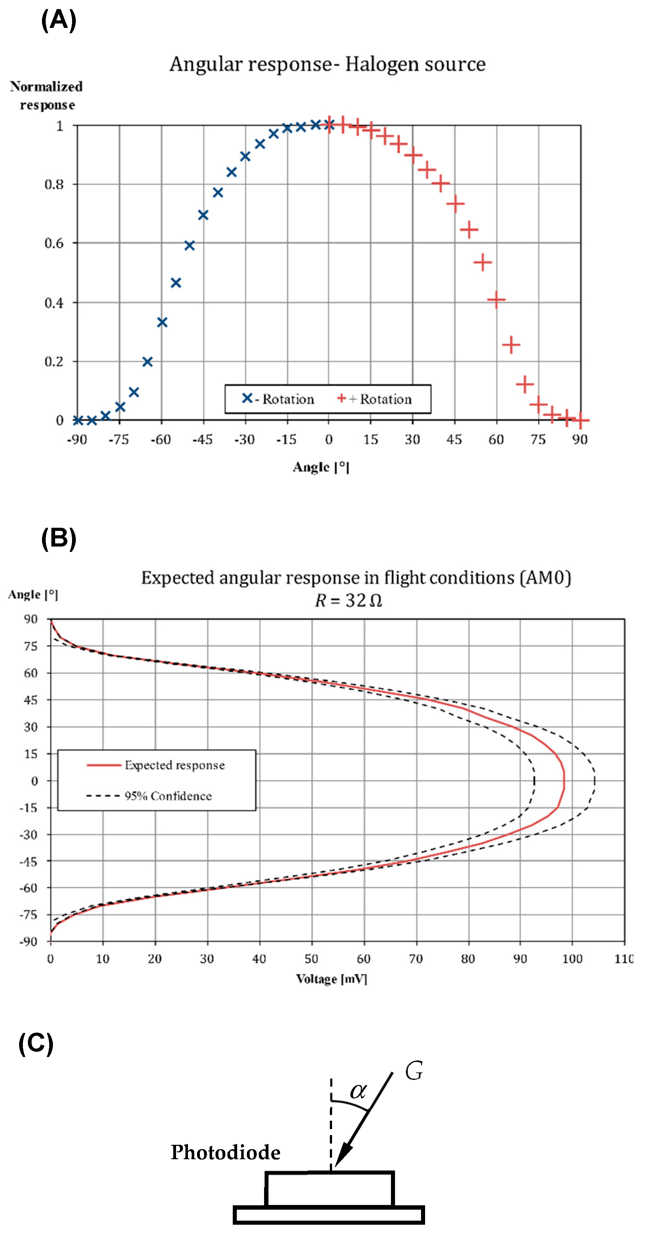 Sensors 21 04905 g012
