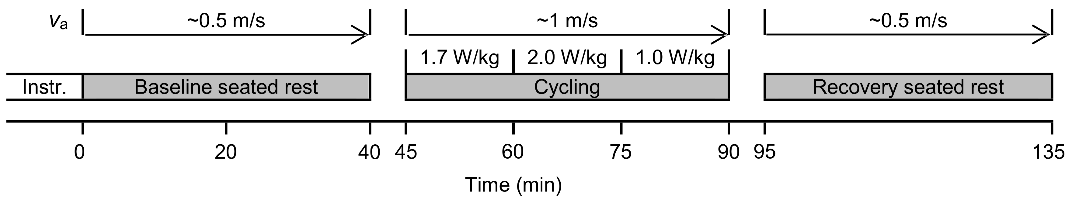 Sensors 21 04906 g003